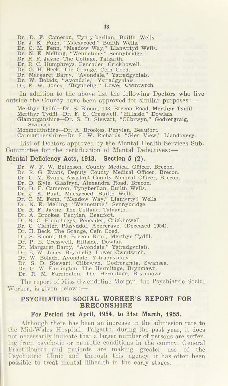 Dr. D. F. Cameron, Tyn-y-berllan, Builth Wells. Dr. J. K. Pugh, “Maesycoed,” Builth Wells. Dr. C. M. Fenn, “Meadow Way,” Llanwrtyd Wells. Dr. N. E. Melling, “Wennetune,” Sennybridge. Dr. R. F. Jayne, The Cottage, Talgarth. Dr. R. C. Humphreys. Pencader, Crickhowell. Dr. G. H. Beck, The Grange, Cefn Coed. Dr. Margaret Barry, “Avondale,” Ystradgynlais. Dr. W. Boladz, “Avondale,” Ystradgynlais. Dr. E. W. Jones. Brynhelig,” Lower Cwmtwrch. In addition to the above list the following Doctors who live outside the County have been approved for similar purposes: — Merthyr Tydfil—Dr. S. Bloom, 108, Brecon Road, Merthyr Tydfil. Merthyr Tydfil—Dr. F. E. Cresswell, “Hillside,” Dowlais. Glamorganshire—Dr. S. D. Stewart, “Cilbrwyn,” Godrergraig, Swansea. Monmouthshire—Dr. A. Brookes, Penylan, Beaufort. Carmarthenshire—Dr. F. W. Richards, “Glen View,” Llandovery. List of Doctors approved by the Mental Health Services Sub- Committee for the certification of Mental Defectives:— Mental Deficiency Acts, 1913. Section S (2). Dr. W. F. W. Betenson, County Medical Officer, Brecon. Dr. R. G. Evans, Deputy County Medical Officer, Brecon. Dr. C. M. Evans, Assistant County Medical Officer, Brecon. Dr. D. Kyle, Glasfryn, Alexandra Road, Brecon. Dr. D. F. Cameron, Tynyberllan, Builth Wells. Dr. J. K. Pugh, Maesycoed, Builth Wells. Dr. C. M. Fenn, “Meadow Way,” Llanwrtyd Wells. Dr. N. E. Melling, “Wennetune,” Sennybridge. Dr. R. F. Jayne, The Cottage, Talgarth. Dr. A. Brookes, Penylan, Beaufort. Dr. R. C. Humphreys, Pencader, Crickhowell. Dr. C. Cianter, Plasyddol, Abercrave. (Deceased 1954). Dr. H. Beck, The Grange, Cefn Coed. Dr. S. Bloom, 108, Brecon Road, Merthyr Tydfil. Dr. P. E. Cresswell, Hillside, Dowlais. Dr. Margaret Barry, “Avondale,” Ystradgynlais. Dr. E. W. Jones, Brynhelig. Lower Cwmtwrch. Dr. W. Boladz, Avondale, Ystradgynlais. Dr. S. D. Stewart, Cilbrwyn, Godrergraig, Swansea. Dr. G. W. Farrington, The Hermitage, Brynmawr. Dr. R. M. Farrington, The Hermitage, Brynmawr. The report of Miss Gwendoline Morgan, the Psychiatric Social Worker, is given below: — PSYCHIATRIC SOCIAL WORKER’S REPORT FOR BRECONSHIRE For Period 1st April, 1954, to 31st March, 1935. Although there has been an increase in the admission rate to the Mid-Wales Hospital, Talgarth, during the past year, it does not necessarily indicate that a larger number of persons are suffer- ing from psychotic or neurotic conditions in the county. General Practitioners arid patients are making greater use of the Psychiatric Clinic and through this agency it has often been possible to treat mental illhealth in the early stages.