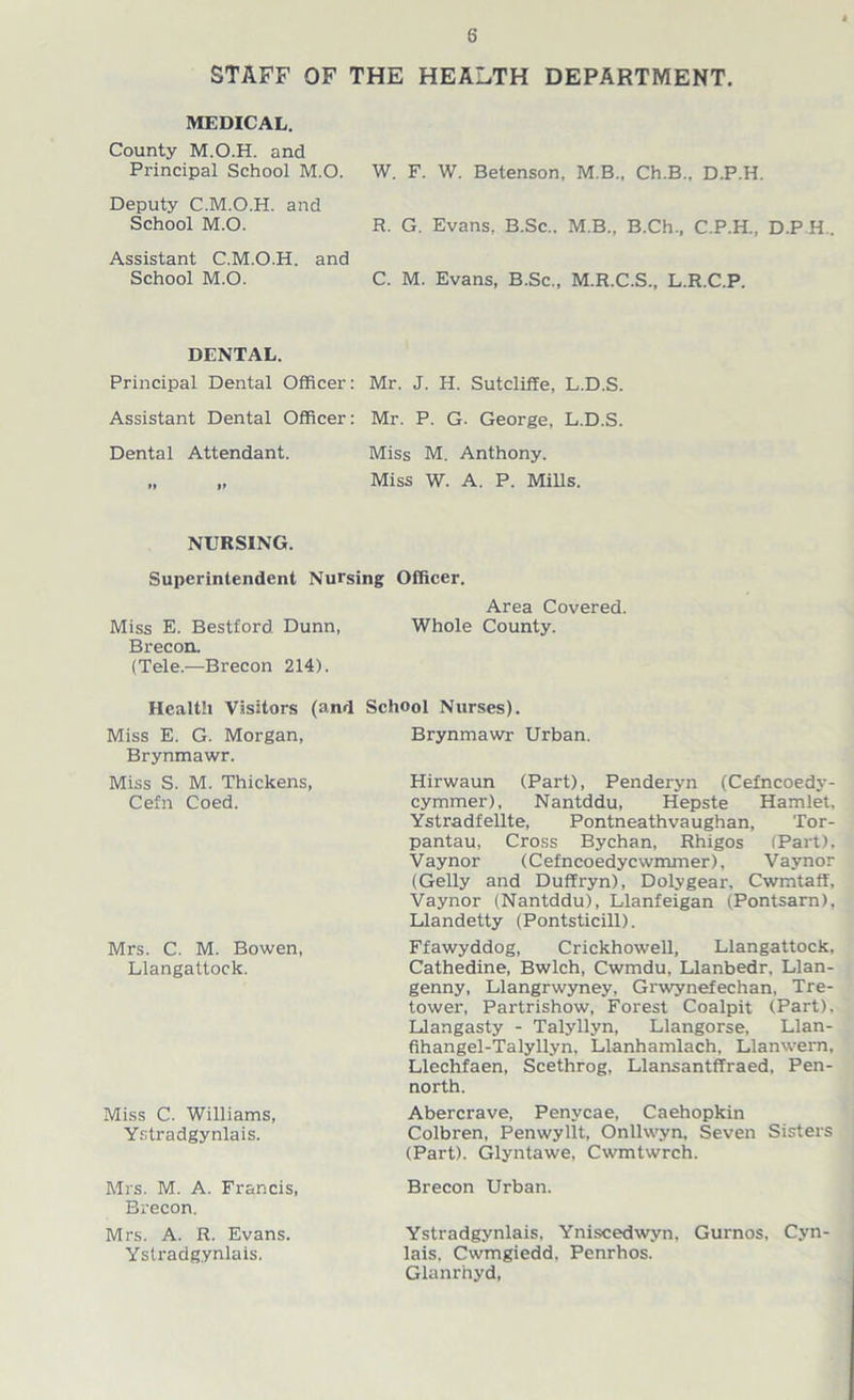 STAFF OF THE HEALTH DEPARTMENT. MEDICAL. County M.O.H. and Principal School M.O. W. F. W. Betenson, M.B., Ch.B., D.P.H. Deputy C.M.O.H. and School M.O. R. G. Evans, B.Sc.. M.B., B.Ch., C.P.H., D.P H Assistant C.M.O.H. and School M.O. C. M. Evans, B.Sc., M.R.C.S., L.R.C.P. DENTAL. Principal Dental Officer: Mr. J. H. Sutcliffe, L.D.S. Assistant Dental Officer: Mr. P. G. George, L.D.S. Dental Attendant. Miss M. Anthony. »» » Miss W. A. P. Mills. NURSING. Superintendent Nursing Officer. Miss E. Bestford. Dunn, Brecon. (Tele.—Brecon 214). Area Covered. Whole County. Health Visitors (and School Nurses). Miss E. G. Morgan, Brynmawr Urban. Brynmawr. Miss S. M. Thickens, Cefn Coed. Hirwaun (Part), Penderyn (Cefncoedv- cymmer), Nantddu, Hepste Hamlet, Ystradfellte, Pontneathvaughan, Tor- pantau, Cross Bychan, Rhigos (Part), Vaynor (Cefncoedycwmmer), Vaynor (Geliy and Duffryn), Dolygear, Cwmtaff, Vaynor (Nantddu), Llanfeigan (Pontsarn). Llandetty (Pontsticill). Mrs. C. M. Bowen, Llangattock. Ffawyddog, Crickhowell, Llangattock, Cathedine, Bwlch, Cwmdu. Llanbedr, Llan- genny, Llangrwyney, Grwynefechan, Tre- tower, Partrishow, Forest Coalpit (Part), Llangasty - Talyllyn, Llangorse, Llan- fihangel-Talyllyn, Llanhamlach, Llanwern, Llechfaen, Scethrog, Llansantffraed, Pen- north. Miss C. Williams, Ystradgynlais. Abercrave, Penycae, Caehopkin Colbren, Penwyllt, Onllwyn, Seven Sisters (Part). Glyntawe, Cwmtwrch. Mrs. M. A. Francis, Brecon. Mrs. A. R. Evans. Ystradgynlais. Brecon Urban. Ystradgynlais, Yniscedwyn, Gurnos, Cyn- lais. Cwmgiedd, Penrhos. Glanrhyd,