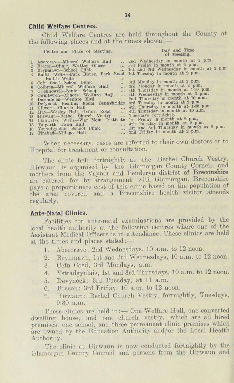 Child Welfare Centres. Child Welfare Centres are held throughout the County at the following places and at the times shown: — Centre and Place of Meeting. Day and Time of Meeting. 1 Aibercrave—Miners’ Welfare Hall 2 Brecon—Clinic, Wattou Offices 3 Brynmawr—School Clinic 4 Builth Wells—Park House, Park Hoad 2nd Wednesday in month at 2 p.m. 3rd Friday in month at 2 p.m. 1st and 3rd Wednesday in month at 2 p.m 1st Tuesday in month at 2 p.m. Builth Wells 6 Cefn Coed—School Clinic 6 Colbren—Miners’ Welfare Hall 7 (Tick bowel 1—Senior School 8 Cwmtwroh—Miners’ Welfare Hall 9 Darenfelen—Welfare Hall 10 Defynock—Beading Boom, Scnnyb ridge 11 Gilwem—Church Ball 12 Hay—Wesley Hall, Oxford Eoad 13 Hirwaun—Bethel Church Vestry 14 Llanwrtyd Wells—War Mem. Institute 15 Talgarth—Town Hall 16 Ystradgynlais—School Clinic 17 Tirabad—Village Hall 3rd Monday in month at 2 p.m. 3rd Monday in month at 2 p.m. 4th Thursday in month at 1-30 p.m. 4th Wednesday in month at 2 p.m. 2nd Thursday in month at 10 a.m. 3rd Tuesday in month at 2 p.m. 4th Thursday in month at 1-30 p.m. 4th Thursday in month at 10 a.m. Tuesdays fortnightly. 1st Friday in month at 2 p,m, 4th Tuesday in month at 2 p.m. 1st and 3rd Thursday in month at 2 p.m. 2nd Friday in month at 2 p.m. When necessary, cases are referred to their own doctors or to Hospital for treatment or consultation. The clinic held fortnightly at the Bethel Church Vestry, Hirwaun, is organised by the Glamorgan County Comcil, and mothers from the Vaynor and Penderyn district of Breconshire are catered for by arrangement with Glamorgan. Breconshire pays a proportionate cost of this clinic based on the population of the area covered and a Breconshire health visitor attends regularly. Ante-Natal Clinics. Facilities for ante-natal examinations are provided by the local health authority at the following centres where one of the Assistant Medical Officers is in attendance. These clinics are held at the times and places stated: — 1. Abercrave: 2nd Wednesdays, 10 a.m. to 12 noon. 2. Brynmawr, 1st and 3rd Wednesdays, 10 a.m. to 12 noon. 3. Cefn Coed, 3rd Mondays, a.m. 4. Ystradgynlais, 1st and 3rd Thursdays, 10 a.m. to 12 noon. 5. Devynock: 3rd Tuesday, at 11 a.m. 6. Brecon: 3rd Friday, 10 a.m. to 12 noon. 7. Hirwaun: Bethel Church Vestry, fortnightly, Tuesdays, 9.30 a.m. These clinics are held in:— One Welfare Hall, one converted dwelling house, and one church vestry, which are all hired premises, one school, and three permanent clinic premises which are owned by the Education Authority and/or the Local Health Authority. The clinic at Hirwaun is now conducted fortnightly by the Glamorgan County Council and persons from the Hirwaun and