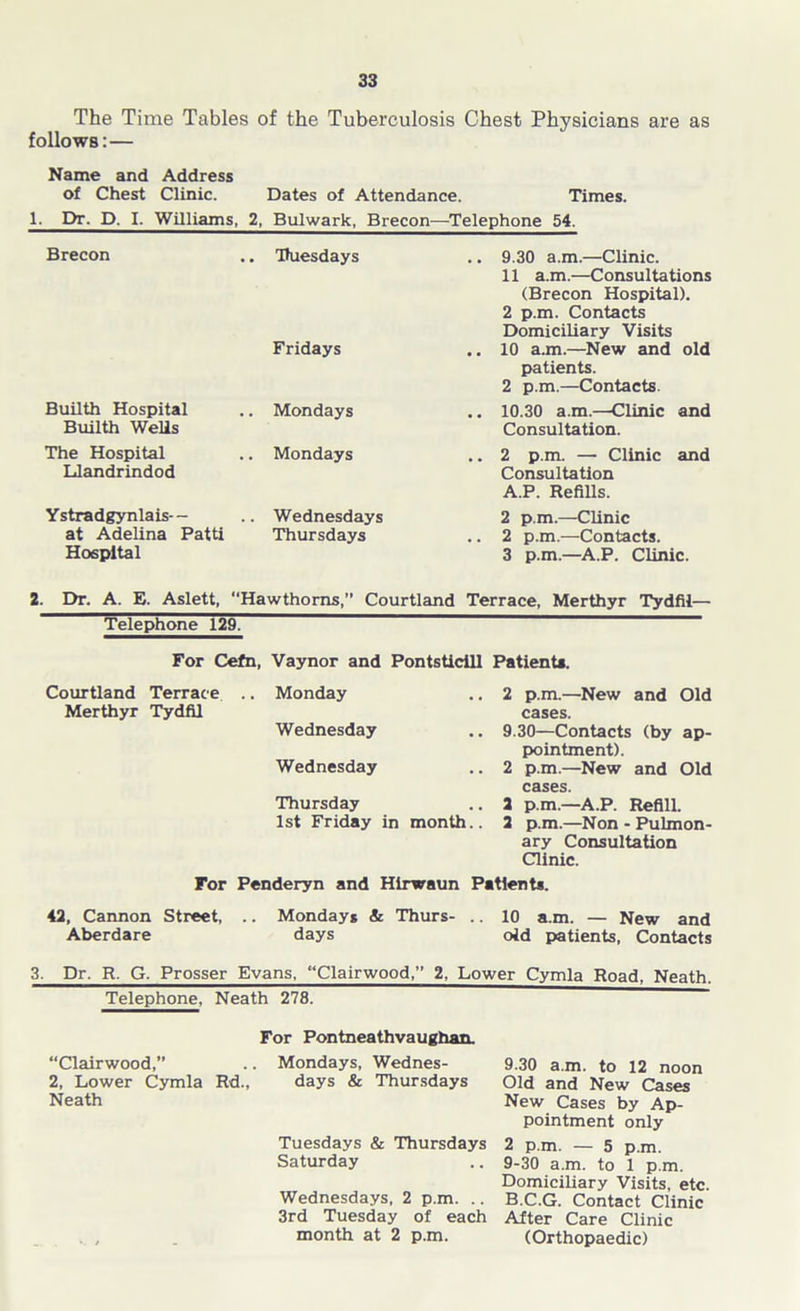 The Time Tables of the Tuberculosis Chest Physicians are as follows:— Name and Address of Chest Clinic. Dates of Attendance. Times. 1. Dr. D. I. Williams, 2, Bulwark, Brecon—Telephone 54. Brecon .. Tuesdays Fridays .. 9.30 a.m.—Clinic. 11 a.m.—Consultations (Brecon Hospital). 2 p.m. Contacts Domiciliary Visits .. 10 a.m.—New and old patients. 2 p.m.—Contacts. Builth Hospital Builth Wells .. Mondays .. 10.30 a.m.—Clinic and Consultation. The Hospital Llandrindod .. Mondays .. 2 p.m. — Clinic and Consultation A.P. Refills. Ystradgynlais-- .. Wednesdays 2 p.m.—Clinic at Adelina Patti Hospital Thursdays .. 2 p.m.—Contacts. 3 p.m.—A.P. Clinic. . Dr. A. E. Aslett, “Hawthorns,” Courtland Terrace, Merthyr Tydfil— Telephone 129. Courtland Terrace Merthyr Tydfil For Cefn, Vaynor and Pontsticill Patients. Monday Wednesday Wednesday 2 p.m.—New and Old cases. 9.30—Contacts (by ap- pointment). 2 p.m.—New and Old cases. 2 p.m.—A.P. Refill. 3 p.m.—Non - Pulmon- ary Consultation Clinic. For Penderyn and Hirwaun Patients. Thursday 1st Friday in month.. 42, Cannon Street, Aberdare Monday* & Thurs- days 10 a.m. — New and old patients, Contacts 3. Dr, R. G. Prosser Evans. “Clairwood,” 2, Lower Cymla Road, Neath. Telephone, Neath 278. For Pontneathvaughan. “Clairwood,” 2, Lower Cymla Rd., Neath Mondays, Wednes- days & Thursdays Tuesdays & Thursdays Saturday Wednesdays, 2 p.m. .. 3rd Tuesday of each month at 2 p.m. 9.30 a.m. to 12 noon Old and New Cases New Cases by Ap- pointment only 2 p.m. — 5 p.m. 9-30 a.m. to 1 p.m. Domiciliary Visits, etc. B.C.G. Contact Clinic After Care Clinic (Orthopaedic)