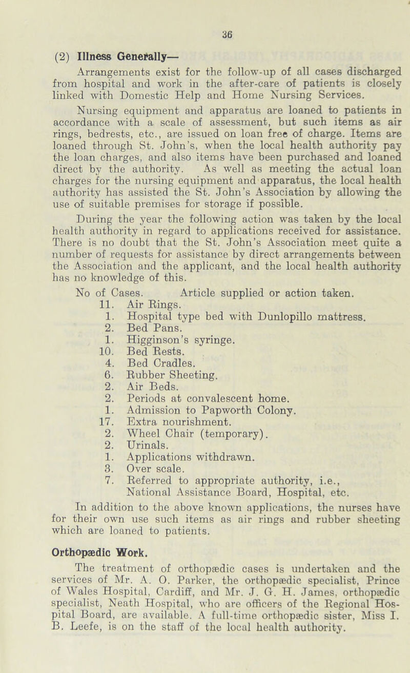 (2) Illness Generally— Arrangements exist for the follow-up of all cases discharged from hospital and work in the after-care of patients is closely linked with Domestic Help and Home Nursing Services. Nursing equipment and apparatus are loaned to patients in accordance with a scale of assessment, but such items as air rings, bedrests, etc., are issued on loan free of charge. Items are loaned through St. John’s, when the local health authority pay the loan charges, and also items have been purchased and loaned direct by the authority. As well as meeting the actual loan charges for the nursing equipment and apparatus, the local health authority has assisted the St. John’s Association by allowing the use of suitable premises for storage if possible. During the year the following action was taken by the local health authority in regard to applications received for assistance. There is no doubt that the St. John’s Association meet quite a number of requests for assistance by direct arrangements between the Association and the applicant, and the local health authority has no knowledge of this. No of Cases. Article supplied or action taken. 11. Air Rings. 1. Hospital type bed with Dunlopillo mattress. 2. Bed Pans. 1. Higginson’s syringe. 10. Bed Rests. 4. Bed Cradles. 6. Rubber Sheeting. 2. Air Beds. 2. Periods at convalescent home. 1. Admission to Papworth Colony. 17. Extra nourishment. 2. Wheel Chair (temporary). 2. Urinals. 1. Applications withdrawn. 3. Over scale. 7. Referred to appropriate authority, i.e., National Assistance Board, Hospital, etc. In addition to the above known applications, the nurses have for their own use such items as air rings and rubber sheeting which are loaned to patients. Orthopaedic Work. The treatment of orthopaedic cases is undertaken and the services of Mr. A. O. Parker, the orthopaedic specialist, Prince of Wales Hospital, Cardiff, and Mr. J. G. H. James, orthopaedic specialist, Neath Hospital, who are officers of the Regional Hos- pital Board, are available. A full-time orthopaedic sister, Miss I. B. Leefe, is on the staff of the local health authority.