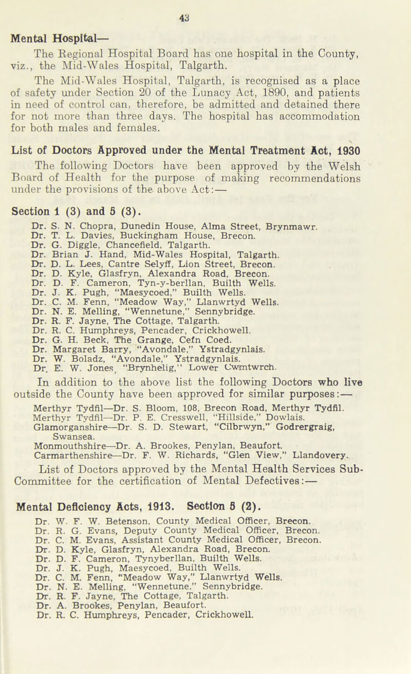 Mental Hospital— The Regional Hospital Board has one hospital in the County, viz., the Mid-Wales Hospital, Talgarth. The Mid-Wales Hospital, Talgarth, is recognised as a place of safety under Section 20 of the Lunacy Act, 1890, and patients in need of control can, therefore, be admitted and detained there for not more than three days. The hospital has accommodation for both males and females. List of Doctors Approved under the Mental Treatment Act, 1930 The following Doctors have been approved by the Welsh Board of Health for the purpose of making recommendations under the provisions of the above Act:— Section 1 (3) and 5 (3). Dr. S. N. Chopra, Dunedin House, Alma Street, Brynmawr. Dr. T. L. Davies, Buckingham House, Brecon. Dr. G. Diggle, Chancefield, Talgarth. Dr. Brian J. Hand, Mid-Wales Hospital, Talgarth. Dr. D. L. Lees. Cantre Selyff, Lion Street, Brecon. Dr. D. Kyle, Glasfryn, Alexandra Road, Brecon. Dr. D. F. Cameron, Tyn-y-berllan, Builth Wells. Dr. J. K. Pugh, “Maesycoed,” Builth Wells. Dr. C. M. Fenn, “Meadow Way,” Llanwrtyd Wells. Dr. N. E. Melling, “Wennetune,” Sennybridge. Dr. R. F. Jayne, The Cottage, Talgarth. Dr. R. C. Humphreys, Pencader, Crickhowell. Dr. G. H. Beck, The Grange, Cefn Coed. Dr. Margaret Barry, “Avondale,” Ystradgynlais. Dr. W. Boladz, “Avondale,” Ystradgynlais. Dr. E. W. Jones. “Brynhelig,” Lower Cwmtwrch. In addition to the above list the following Doctors who live outside the County have been approved for similar purposes: — Merthyr Tydfil—Dr. S. Bloom, 108, Brecon Road, Merthyr Tydfil. Merthyr Tydfil—Dr. P. E. Cresswell, “Hillside,” Dowlais. Glamorganshire—Dr. S. D. Stewart, “Cilbrwyn,” Godrergraig, Swansea. Monmouthshire—-Dr. A. Brookes, Penylan, Beaufort. Carmarthenshire—Dr. F. W. Richards, “Glen View,” Llandovery. List of Doctors approved by the Mental Health Services Sub- Committee for the certification of Mental Defectives: — Mental Deficiency Acts, 1913. Section 8 (2). Dr. W. F. W. Betenson, County Medical Officer, Brecon. Dr. R. G. Evans, Deputy County Medical Officer, Brecon. Dr. C. M. Evans, Assistant County Medical Officer, Brecon. Dr. D. Kyle, Glasfryn, Alexandra Road, Brecon. Dr. D. F. Cameron, Tynyberllan, Builth Wells. Dr. J. K. Pugh, Maesycoed, Builth Wells. Dr. C. M. Fenn, “Meadow Way,” Llanwrtyd Wells. Dr. N. E. Melling, “Wennetune.” Sennybridge. Dr. R. F. Jayne, The Cottage, Talgarth. Dr. A. Brookes, Penylan, Beaufort. Dr. R. C. Humphreys, Pencader, Crickhowell.