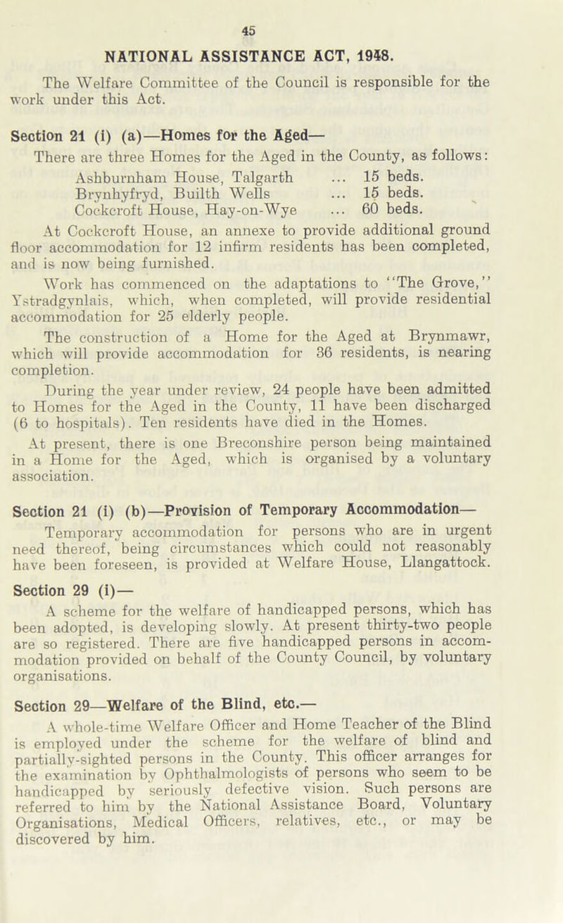 NATIONAL ASSISTANCE ACT, 19*8. The Welfare Committee of the Council is responsible for the work under this Act. Section 21 (i) (a)—Homes for the Aged— There are three Homes for the Aged in the County, as follows: Ashburnham House, Talgarth ... 15 beds. Brynhyfryd, Builth Wells ... 15 beds. Cockcroft House, Hay-on-Wye ... 60 beds. At Cockcroft House, an annexe to provide additional ground floor accommodation for 12 infirm residents has been completed, and is now being furnished. Work has commenced on the adaptations to “The Grove,” Ystradgynlais, which, when completed, will provide residential accommodation for 25 elderly people. The construction of a Home for the Aged at Brynmawr, which will provide accommodation for 36 residents, is nearing completion. During the year under review, 24 people have been admitted to Homes for the Aged in the County, 11 have been discharged (6 to hospitals). Ten residents have died in the Homes. At present, there is one Breconshire person being maintained in a Home for the Aged, which is organised by a voluntary association. Section 21 (i) (b)—Provision of Temporary Accommodation- Temporary accommodation for persons who are in urgent need thereof, being circumstances which could not reasonably have been foreseen, is provided at Welfare House, Llangattock. Section 29 (i)— A scheme for the welfare of handicapped persons, which has been adopted, is developing slowly. At present thirty-two people are so registered. There are five handicapped persons in accom- modation provided on behalf of the County Council, by voluntary organisations. Section 29—Welfare of the Blind, etc.— A whole-time Welfare Officer and Home Teacher of the Blind is employed under the scheme for the welfare of blind and partiallv-sighted persons in the County. This officer arranges for the examination by Ophthalmologists of persons who seem to be handicapped by seriously defective vision. Such persons are referred to him by the National Assistance Board, Voluntary Organisations, Medical Officers, relatives, etc., or may be discovered by him.