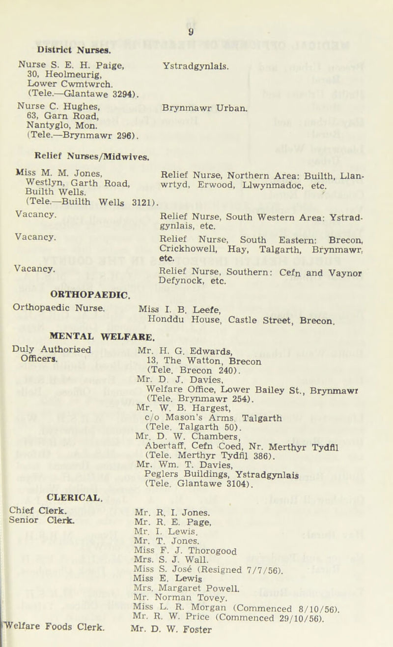 District Nurses. Nurse S. E. H. Paige, Ystradgynlais. 30, Heolmeurig, Lower Cwmtwrch. (Tele.—Glantawe 3294). Nurse C. Hughes, Brynmawr Urban. 63, Garn Road, Nantyglo, Mon. (Tele.—Brynmawr 296). Relief Nurses/Midwives. Miss M. M. Jones, Relief Nurse, Northern Area: Builth, Llan- Westlyn, Garth Road, wrtyd, Erwood, Llwynmadoc, etc. Builth Wells. (Tele.—Builth Wells 3121). Vacancy. Relief Nurse, South Western Area: Ystrad- gynlais, etc. Vacancy. Relief Nurse, South Eastern: Brecon, Crickhowell, Hay, Talgarth, Brynmawr, etc. Vacancy. Relief Nurse, Southern: Cefn and Vaynor Defynock, etc. ORTHOPAEDIC. Orthopaedic Nurse. Miss I. B. Leefe, Honddu House, Castle Street, Brecon. mental welfare. Duly Authorised Mr. H. G Edwards Officers. 13, The Watton, Brecon (Tele. Brecon 240). Mr. D. J. Davies, Welfare Office, Lower Bailey St., Brynmawr (Tele. Brynmawr 254). Mr. W. B. Hargest, c/o Mason’s Arms Talgarth (Tele. Talgarth 50). Mr. D. W. Chambers, Abertaff, Cefn Coed, Nr. Merthyr Tydfil (Tele. Merthyr Tydfil 386). Mr. Wm. T. Davies, Peglers Buildings, Ystradgynlais (Tele. Glantawe 3104). CLERICAL. Chief Clerk. Senior Clerk. Welfare Foods Clerk. Mr. R. I. Jones. Mr. R. E. Page, Mr. I. Lewis. Mr. T. Jones. Miss F. J. Thorogood Mrs. S. J. Wall. Miss S. Jose (Resigned 7/7/56). Miss E. Lewis Mrs. Margaret Powell. Mr. Norman Tovey. Miss L. R. Morgan (Commenced 8/10/56). Mr. R. W. Price (Commenced 29/10/56). Mr. D. W. Foster