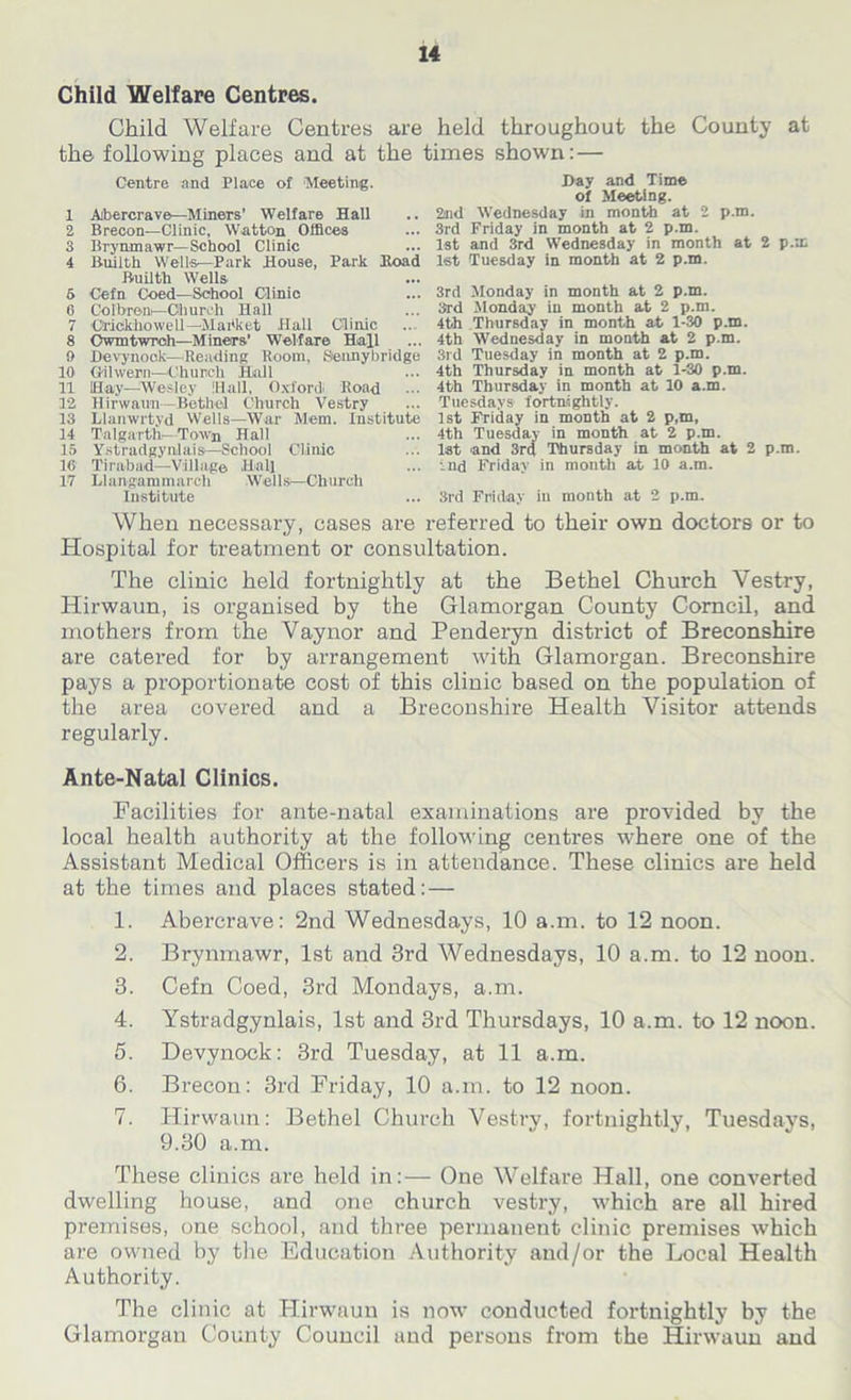 Child Welfare Centres. Child Welfare Centres are held throughout the County at the following places and at the times shown: — Centre and Place of Meeting. .Day and Time of Meeting. 1 Aibercrave—Miners’ Welfare Hall .. 2nd Wednesday in month at 2 p.m. 2 Brecon—Clinic, Watton Offices ... 3rd Friday in month at 2 p.m. 3 Brynmawr—School Clinic ... 1st and 3rd Wednesday in month at 2 p.m 4 Builth Wells—Park House, Park Road 1st Tuesday in month at 2 p.m. Builtli Wells 6 Cefn Coed—School Clinic ... 3rd Monday in month at 2 p.m. 6 Colbrenj—Church Hall ... 3rd Monday in month at 2 p.m. 7 tOriCkhowell—Madket Hall Clinic .. 4th Thursday in month at 1-30 p.m. 8 Owmtwroh—Miners’ Welfare Hall ... 4th Wednesday in month at 2 p.m. 9 Devynook—Reading Room, Sennybridge 3rd Tuesday in month at 2 p.m. 10 Oilwern—Chunch Hall ... 4th Thursday in month at 1-30 p.m. 11 Hay—Wesley [Hall, Oxford: Road 4th Thursday in month at 10 a.m. 12 Hirwaun—Bethel Church Vestry ... Tuesdays fortnightly. 13 Llanwrtyd Wells—War Mem. Institute 1st Friday in month at 2 p,m, 14 Talgarth-Town Hall ... 4th Tuesday in month at 2 p.m. 15 ystradgynlais—School Clinic ... 1st and 3rd Thursday in month at 2 p.m. 16 Tirubad—Village Hall ... ind Friday in month at 10 a.m. 17 Llangammarch Wells—Church Institute ... 3rd Friday in month at 2 p.m. When necessary, cases are referred to their own doctors or to Hospital for treatment or consultation. The clinic held fortnightly at the Bethel Church Vestry, Hirwaun, is organised by the Glamorgan County Corncil, and mothers from the Vaynor and Penderyn district of Breconshire are catered for by arrangement with Glamorgan. Breconshire pays a proportionate cost of this clinic based on the population of the area covered and a Breconshire Health Visitor attends regularly. Ante-Natal Clinics. Facilities for ante-natal examinations are provided by the local health authority at the following centres where one of the Assistant Medical Officers is in attendance. These clinics are held at the times and places stated: — 1. Abercrave: 2nd Wednesdays, 10 a.m. to 12 noon. 2. Brynmawr, 1st and 3rd Wednesdays, 10 a.m. to 12 noon. 3. Cefn Coed, 3rd Mondays, a.m. 4. Ystradgynlais, 1st and 3rd Thursdays, 10 a.m. to 12 noon. 5. Devynock: 3rd Tuesday, at 11 a.m. 6. Brecon: 3rd Friday, 10 a.m. to 12 noon. 7. Hirwaun: Bethel Church Vestry, fortnightly, Tuesdays, 9.30 a.m. These clinics are held in:— One Welfare Hall, one converted dwelling house, and one church vestry, which are all hired premises, one school, and three permanent clinic premises which are owned by the Education Authority and/or the Local Health Authority. The clinic at Hirwaun is now conducted fortnightly by the Glamorgan County Council and persons from the Hirwaun and