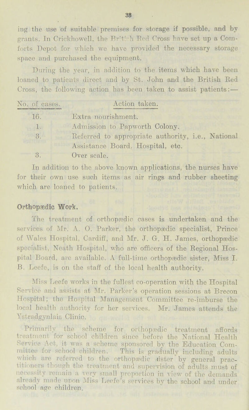 ing the use of suitable premises for storage if possible, and by grants. In Criekbowell, the Brt: h Tied Cross have set up a Com- forts Depot for which we have provided the necessary storage space and purchased the equipment. During the year, in addition to the items which have been loaned to patients direct and by St. John and the British Bed Cross, the following action has been taken to assist patients: — No. of cases. Action taken. 16. 1. 3. 3. Extra nourishment. Admission to Papworth Colony. Deferred to appropriate authority, i.e., National Assistance Board, Hospital, etc. Over scale. In addition to the above known applications, the nurses have for their own use such items as air rings and rubber sheeting which are loaned to patients. Orthopaedic Work. The treatment of orthopaedic cases is undertaken and the services of Mr. A. O. Parker, the orthopaedic specialist, Prince of Wales Hospital, Cardiff, and Mr. J. G. H. James, orthopaedic specialist, Neath Hospital, who are officers of the Begional Hos- pital Board, are available. A full-time orthopaedic sister, Miss I. B. Leefe, is on the staff of the local health authority. Miss Leefe works in the fullest co-operation with the Hospital Service and assists at Mr. Parker’s operation sessions at Brecon Hospital; the Hospital Management Committee re-imburse the local health authority for her services. Mr. James attends the Ystra.dgynlaia Clinic. Primarily the scheme for orthopedic treatment affords treatment for school children since before the National Health Service Act, it was a scheme sponsored by the Education Com- mittee for school children. This is gradually including adults which are referred to the orthopaedic lister by general prac- titioners though the treatment and supervision of adults must of necessity remain a very small proportion in view of the demands already made upon Miss Leefe’s services by the school and under school age children.