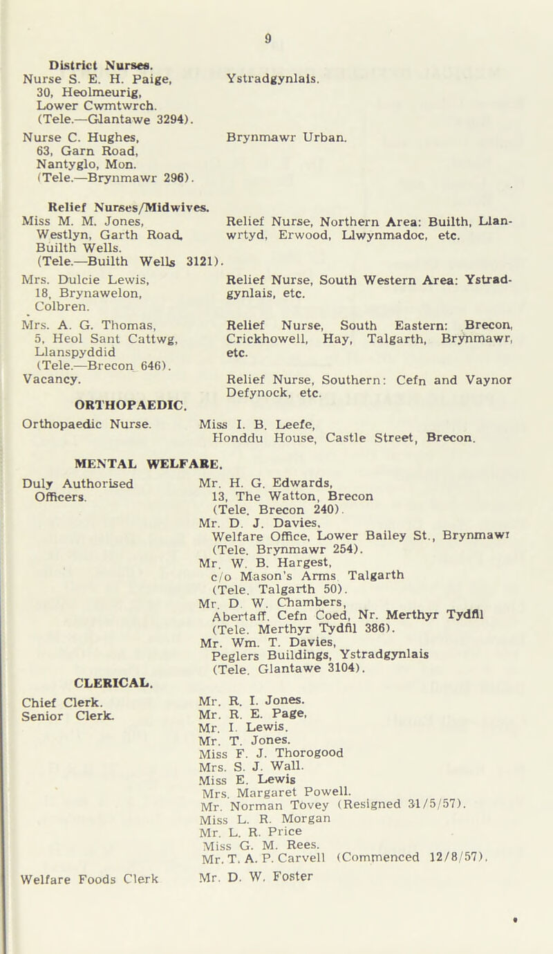 District Nurses. Nurse S. E. H. Paige, Ystradgynlais. 30, Heolmeurig, Lower Cwmtwrch. (Tele.—Glantawe 3294). Nurse C. Hughes, Brynmawr Urban. 63, Garn Road, Nantyglo, Mon. (Tele.—Brynmawr 296). Relief Nurses/Mid wives. Miss M. M. Jones, Relief Nurse, Northern Area: Builth, Llan- Westlyn, Garth Road. wrtyd, Erwood, Llwynmadoc, etc. Builth Wells. (Tele.—Builth Wells 3121). Mrs. Dulcie Lewis, 18, Brynawelon, Colbren. Mrs. A. G. Thomas, 5. Heol Sant Cattwg, Llanspyddid (Tele.—Brecon 646). Vacancy. ORTHOPAEDIC. Orthopaedic Nurse. Miss I. B. Leefe, Honddu House, Castle Street, Brecon. Relief Nurse, South Western Area: Ystrad- gynlais, etc. Relief Nurse, South Eastern: Brecon, Crickhowell, Hay, Talgarth, Brynmawr, etc. Relief Nurse, Southern: Cefn and Vaynor Defynock, etc. MENTAL WELFARE. Duly Authorised Officers. CLERICAL. Chief Clerk. Senior Clerk. Welfare Foods Clerk Mr. H. G. Edwards, 13, The Watton, Brecon (Tele. Brecon 240). Mr. D. J. Davies, Welfare Office, Lower Bailey St., Brynmawr (Tele. Brynmawr 254). Mr. W. B. Hargest, c/o Mason’s Arms Talgarth (Tele. Talgarth 50). Mr. D W. Chambers, AbertafT. Cefn Coed, Nr. Merthyr Tydfil (Tele. Merthyr Tydfil 386). Mr. Wm. T. Davies, Peglers Buildings, Ystradgynlais (Tele. Glantawe 3104). Mr. R. I. Jones. Mr. R. E. Page, Mr. I Lewis. Mr. T. Jones. Miss F. J. Thorogood Mrs. S. J. Wall. Miss E. Lewis Mrs. Margaret Powell. Mr. Norman Tovey (Resigned 31/5/57). Miss L. R. Morgan Mr. L. R. Price Miss G. M. Rees. Mr. T. A. P. Carvell (Commenced 12/8/57), Mr. D. W. Foster