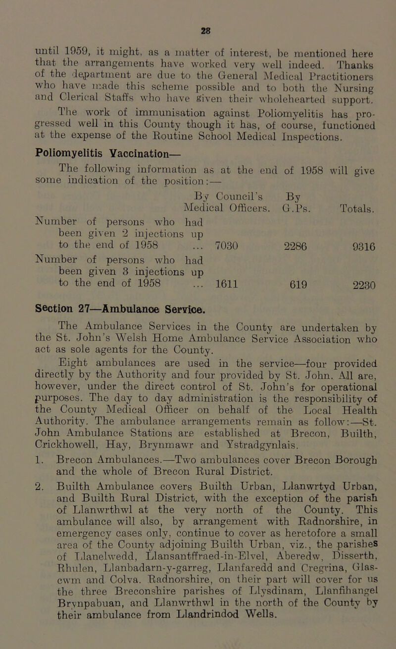 until 1059, it might, as a matter of interest, he mentioned here that tlie arrangements have worked very well indeed. Thanks of the department are due to the General Medical Practitioners who have made this scheme possible and to both the Nursing and Clerical Staffs who have given their wholehearted support. The work of immunisation against Poliomyelitis has pro- gressed well in this County though it has, of course, functioned at the expense of the Routine School Medical Inspections. Poliomyelitis Vaccination— The following information as at the end of 1958 will give some indication of the position: — By Council’s By Medical Officers. G.Ps. Totals. Number of persons who had been given 2 injections up to the end of 1958 ... 7030 2286 9316 Number of persons who had been given 3 injections up to the end of 1958 ... 1611 619 2230 Section 27—Ambulance Service. The Ambulance Services in the County are undertaken by the St. John’s Welsh Home Ambulance Service Association who act as sole agents for the County. Eight ambulances are used in the service—four provided directly by the Authority and four provided by St. John. All are, however, under the direct control of St. John’s for operational purposes. The day to day administration is the responsibility of the County Medical Officer on behalf of the Local Health Authority. The ambulance arrangements remain as follow:—St. John Ambulance Stations are established at Brecon, Builth, Crickhowell, Hay, Brynmawr and Ystradgynlais. 1. Brecon Ambulances.—Two ambulances cover Brecon Borough and the whole of Brecon Rural District. 2. Builth Ambulance covers Builth Urban, Llanwrtyd Urban, and Builth Rural District, with the exception of the parish of Llanwrthwl at the very north of the County. This ambulance will also, by arrangement with Radnorshire, in emergency cases only, continue to cover as heretofore a small area of the County adjoining Builth Urban, viz., the parishes of TJanelwedd, Llansantffraed-in-Elvel, Aberedw, Disserth, Rhulen, Llanbadarn-y-garreg, Llanfaredd and Cregrina, Gias- cwm and Colva. Radnorshire, on their part will cover for us the three Breconshire parishes of Llysdinam, Llanfihangel Brvnpabuan, and Llanwrthwl in the north of the County by their ambulance from Llandrindod Wells.