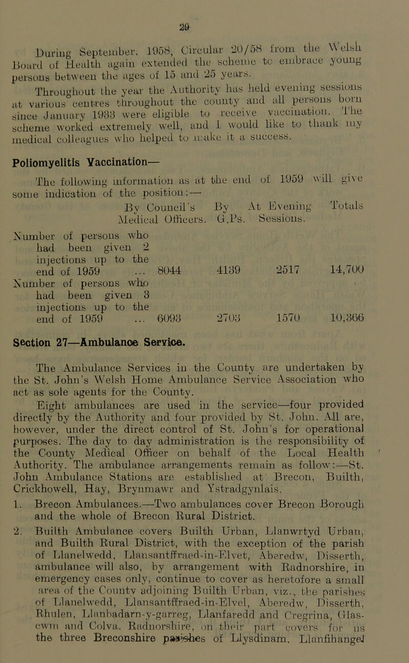 During September. 1958, Circular 20/58 from the Welsh Board of Health again extended the scheme to embrace young persons between the ages of 15 and 25 years. Throughout the year the Authority has held evening sessions at various°centres throughout the county and all persons born since January 1933 were eligible to receive vaccination The scheme worked extremely well, and 1 would like to thank my medical colleagues who helped to make it a success. Poliomyelitis Vaccination— The following information as at the end of 1959 will gi'o some indication of the position: — By Council's By At Evening Totals Medical Officers. G.Ps. Sessions. Number of persons who had been given 2 injections up to the end of 1959 8044 4139 2517 14,700 Number of persons who had been given 3 injections up to the end of 1959 6093 2703 1570 10,366 Section 27—Ambulance Service. The Ambulance Services in the County are undertaken by the St. John’s Welsh Home Ambulance Service Association who act as sole agents for the County. Eight ambulances are used in the service—four provided directly by the Authority and four provided by St. John. All are, however, under the direct control of St. John’s for operational purposes. The day to day administration is the responsibility of the County Medical Officer on behalf of the Local Health Authority. The ambulance arrangements remain as follow:—St. John Ambulance Stations are established at Brecon, Builth, Crickhowell, Hay, Brynmawr and Ystradgynlais. 1. Brecon Ambulances.—Tw-o ambulances cover Brecon Borough and the whole of Brecon Rural District. 2. Builth Ambulance covers Builth Urban, Llanwrtyd Urban, and Builth Rural District, with the exception of the parish of Llanelwedd, Llansantffraed-in-Elvet, Aberedw, Disserth, ambulance will also, by arrangement with Radnorshire, in emergency cases only, continue to cover as heretofore a small area of the Cmmtv adjoining Builth Urban, viz., the parishes of Llanelwedd, Llansantffraed-in-Elvel, Aberedw, Disserth, Rhulen, Llanbadarn-y-garreg, Llanfaredd and Cregrina, Glas- cwm and Colva. Radnorshire, on their part covers for us the three Breconshire paatshes of Llysdinam. LlanfihangoJ