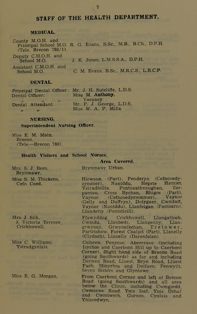 STAFF OF THE HEALTH DEPARTMENT. MEDICAL. County M.O.H. and Principal School M.O. R. G. Evans, B.Sc., M.B., B. Ch„ (Tele. Brecon 780/1). Deputy C.M.O.H. and School M.O. J. K. Jones, L.M.S.S.A., D.P.H. D.P.H. Assistant C.M.O.H. and School M.O. C. M. Evans, B.Sc., M.R.C.S., L.R.C.P. DENTAL. Principal Dental Officer: Mr. J. H. Sutcliffe, L.D.S. Dental Officer: Miss M. Anthony. „ „ ,, Vacancy Dental Attendant. Mr. P. J. George, L.D.S. „ „ Miss W. A. P. Mills. NURSING. Superintendent Nursing Officer. Miss E. M. Main. Brecon. (Tele.—Brecon 780). Health Visitors and School Nurses. Area Covered. Mrs. S. J. Rees, Brynmawr. Miss S. M. Thickens, Cefn Coed. Mrs. J. Silk, 9, Victoria Terrace, Crickhowell. Miss C. Williams, Ystradgynlais. Miss E. G. Morgan, Brynmawr Urban. Hirwaun (Part), Penderyn (Cefncoedy- cymmer), Nantddu, Hepste Hamlet. Ystradfellte, Pontneathvaughan, Tor- pantau, Cross Bychan, Rhigos (Part), Vaynor (Cefncoedycwmmer), Vaynor (Geliy and Duffryn), Dolygaer, Cwmtaff, Vaynor (Nantddu), Llanfeigan (Pontsarn). Llandetty (Pontsticill). Ffawyddog, Crickhowell, Llangattock, Cwmdu, Llanbedr, Llangenny, Llan- grwyney, Grwynefechan, Tretower, Partrishow, Forest Coalpit (Part), Llanelly (Clydach), Llanelly (Darenfelen). Colbren, Penycae. Abercrave (including Isyrhos and Caerbont Hill up to Caerbont Corner), iR'ight hand side of Brecon Road (going Southwards) as far and including Derwen Road, Lluest, Bryn Road, Lluest Fach, Minyrhos and Dolfaen. Penwyllt, Seven Sisters and Glyntawe. From Caerbont Corner and left of Brecon Road (going Southwards) and all area below the Clinic, including Cwmgiedd, Cwmtawe Road. Ynis Isaf, Ynis Uchaf and Cwmtwrch. Gurnos, Cynlais and Yniscedwyn.