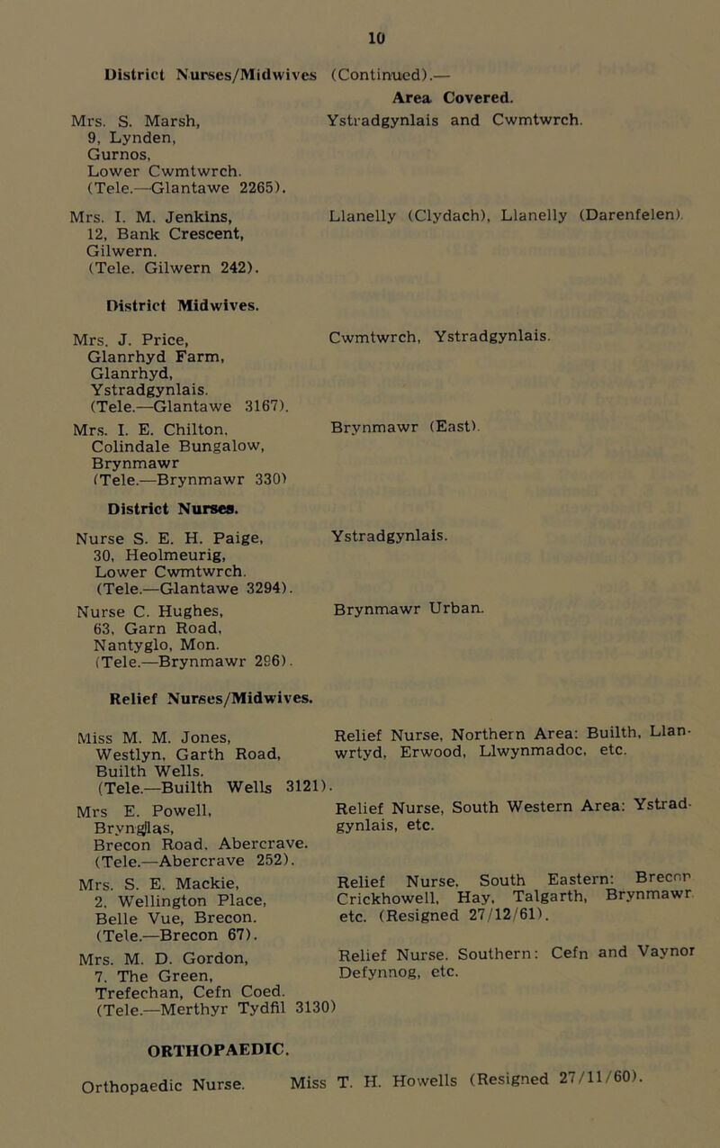District Nurses/Midwives (Continued).— Area Covered. Mrs. S. Marsh, 9, Lynden, Gurnos, Lower Cwmtwrch. (Tele.—Glantawe 2265). Ystradgynlais and Cwmtwrch. Mrs. I. M. Jenkins, 12, Bank Crescent, Gilwern. (Tele. Gilwern 242). District Midwives. Llanelly (Clydach), Llanelly (Darenfelen) Mrs. J. Price, Glanrhyd Farm, Glanrhyd, Ystradgynlais. (Tele.—Glantawe 3167). Cwmtwrch, Ystradgynlais. Mrs. I. E. Chilton. Colindale Bungalow, Brynmawr (Tele.—Brynmawr 330) District Nurses. Brynmawr (East). Nurse S. E. H. Paige, 30. Heolmeurig, Lower Cwmtwrch. (Tele.—Glantawe 3294). Ystradgynlais. Nurse C. Hughes, 63, Garn Road, Nantyglo, Mon. (Tele.—Brynmawr 296). Relief Nurses/Midwives. Brynmawr Urban. Miss M. M. Jones, Westlyn, Garth Road, Relief Nurse, Northern Area: Builth, Llan- wrtyd, Erwood, Llwynmadoc, etc. Builth Wells. (Tele.—Builth Wells 3121) Mrs E. Powell, Bryngllas, Brecon Road. Abercrave. (Tele.—Abercrave 252). Relief Nurse, South Western Area: Ystrad- gynlais, etc. Mrs. S. E. Mackie, 2. Wellington Place, Belle Vue, Brecon. (Tele.—Brecon 67). Relief Nurse. South Eastern: Brecon Crickhowell, Hay, Talgarth, Brynmawr etc. (Resigned 27/12/61). Mrs. M. D. Gordon, 7. The Green, Relief Nurse. Southern: Cefn and Vaynor Defynnog, etc. Trefeehan, Cefn Coed. (Tele.—Merthyr Tydfil 3130) ORTHOPAEDIC. Orthopaedic Nurse. Miss T. H. Howells (Resigned 27/11/60)