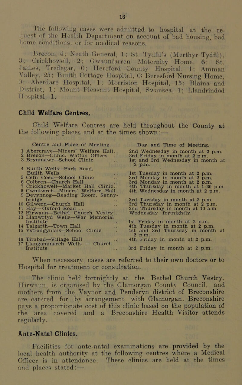 The foliowing cases were admitted to hospital at the re- quest of the Health Department on account of bad housing, bad home conditions, or for medical reasons. Brecon, 4; Neath General, 1; St. Tydfil’s (Merthyr Tydfil), d; Crickhowell, 2; (iwaunfarren Maternity Home. 6; St. •lames, Tredegar, 0; Hereford County Hospital, 1; Amman Valley, 25; Builth Cottage Hospital, 0; Beresford Nursing Home, O; Aberdare Hospital, 1; Morris ton Hospital, 15; Blaina and District, 1; Mount Pleasant Hospital, Swansea, 1: Llandrindod Hospital, 1. Child Welfare Centres. Child Welfare Centres are held throughout the County at the following places and at the times shown: — Centre and Place of Meeting. 1 Abercrave—Miners' Welfare Hall.. 2 Brecon—Clinic. Watton Offices 3 Brynmawr—School Clinic 4 Builth Wells—Park Road, Builth Wells 5 Cefn Coed—School Clinic 6 Colbren—Church Hall 7 Crickhowell-—Market Hall Clinic.. 8 Cwmtwrch—Miners’ Welfare Hall 9 Devynnog—Reading Room, Senny- bridge 10 Gilwern—Church Hall 11 Hay—Oxford Road .. 12 Hirwaun—Bethel Church Vestry.. 13 Llanwrtyd Wells—War Memorial Institute 14 Talgarth—Town Hall 15 Ystradgynlais-—School Clinic 16 Tirabad—Village Hall 17 Llangammarch Wells — Church Institute Day and Time of Meeting. 2nd Wednesday in month at 2 p.m. 3rd Friday in month at 2 p.m. 1st and 3rd Wednesday in month at 2 p.m. 1st Tuesday in month at 2 p.m. 3rd Monday in month at 2 p.m. 3rd Monday in month at 2 p.m. 4th Thursday in month at 1-30 p.m. 4th Wednesday in month at 2 p.m. 3rd Tuesday in month at 2 p.m. 3rd Thursday in month at 2 p.m. 2nd Thursday in month at 10 a.m Wednesday fortnightly. 1st Friday in month at 2 n.m. 4th Tuesday in month at 2 p.m. 1st and 3rd Thursday in month at 2 p.m. 4th Friday in month at 2 p.m. 3rd Friday in month at 2 p.m. When necessary, cases are referred to their own doctors or to Hospital for treatment or consultation. The clinic held fortnightly at the Bethel Church Vestry. Hirwaun, is organised by the Glamorgan County Council, and mothers from the Vaynor and Penderyn district of Breconshire are catered for by arrangement with Glamorgan. Breconshire pays a proportionate cost of this clinic based on tbe population of the area covered and a Breconshire Health Visitor attends regularly. Ante-Natal Clinics. Facilities for ante-natal examinations are provided by the local health authority at the following centres where a Medical Officer is in attendance. These clinics are held at the times and places stated: —