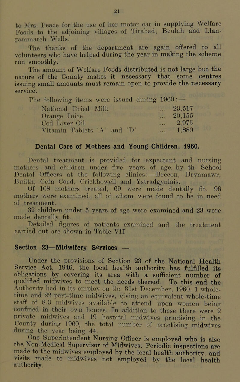 to Mrs. Peace for the use of her motor car in supplying Welfare Foods to the adjoining villages of Tirabad, Beulah and Llan- gammarch Wells. The thanks of the department are again offered to all volunteers who have helped during the year in making the scheme run smoothly. The amount of Welfare Foods distributed is not large but the nature of the County makes it necessary that some centres issuing small amounts must remain open to provide the necessary service. The following items were issued during I960: — National Dried Milk ... 23,517 Orange Juice ... 20,155 Cod Liver Oil ... 2,975 Vitamin Tablets ‘A’ and ‘D’ ... 1,880 Dental Care of Mothers and Young Children, 1960. Dental treatment is provided for expectant and nursing mothers and children under five years of age by th School Dental Officers at the following clinics:—Brecon, Brynmawr, Builth, Cefn Coed. Crickhowell and Ystradgynlais. Of 108 mothers treated, 69 were made dentally fit. 96 mothers were examined, all of whom were found to be in need of treatment. 32 children under 5 years of age were examined and 23 were made dentally fit. Detailed figures of patients examined and the treatment carried out are shown in Table VTI Section 23—Midwifery Services — Under the provisions of Section 23 of the National Health Service Act, 1946, the local health authority has fulfilled its obligations by covering its area with a sufficient number of qualified midwbves to meet the needs thereof. To this end the Authority had in its employ on the 31st December, 1960, 1 whole- time and 22 part-time midwives, giving an equivalent whole-time staff of 8.3 midwives available to attend upon women being confined in their own homes. In addition to these there were 2 private midwives and 19 hospital midwives practising in the County during I960, the total number of practising midwives during the year being 44. One Superintendent Nursing Officer is emploved who is also the Non-Medical Supervisor of Midwives. Periodic inspections are made to the midwivftS employed by the local health authoritv. and visits made to midwives not employed by the local health authority.