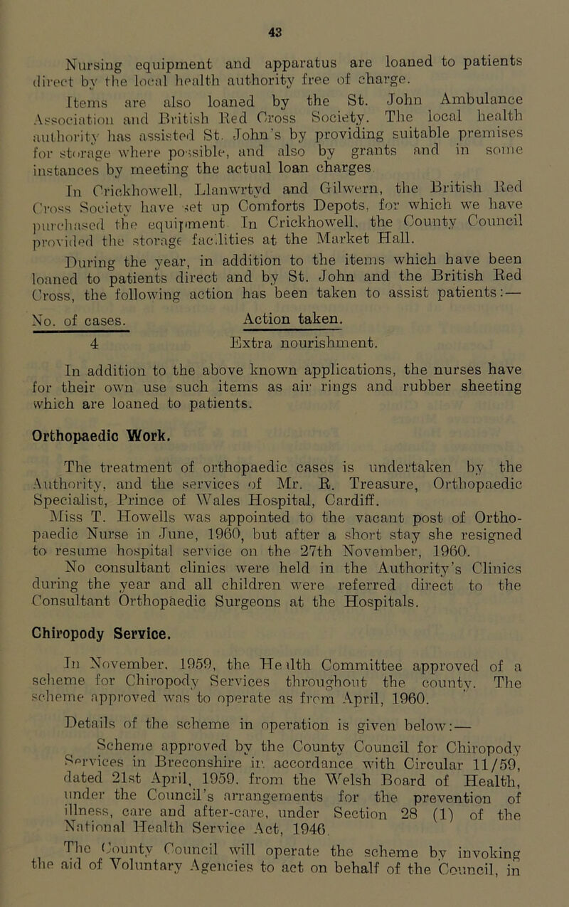 Nursing equipment and apparatus are loaned to patients direct by the local health authority free of charge. Items are also loaned by the St. John Ambulance Association and British Bed Cross Society. The local health authority has assisted St. John's by providing suitable premises for storage where possible, and also by grants and in some instances by meeting the actual loan charges In Crickhowell. Llanwrtvd and Gilwern, the British Bed Cross Society have set up Comforts Depots, for which we have purchased the equipment In Crickhowell, the County Council provided the storage facilities at the Market Hall. During the year, in addition to the items which have been loaned to patients direct and by St. John and the British Bed Cross, the following action has been taken to assist patients: — No. of cases. Action taken. 4 Extra nourishment. In addition to the above known applications, the nurses have for their own use such items as air rings and rubber sheeting which are loaned to patients. Orthopaedic Work. The treatment of orthopaedic cases is undertaken by the Authority, and the services of Mr. B. Treasure, Orthopaedic Specialist, Prince of Wales Hospital, Cardiff. Aliss T. Howells was appointed to the vacant post of Ortho- paedic Nurse in June, I960, but after a short stay she resigned to resume hospital service on the 27th November, 1960. No consultant clinics were held in the Authority’s Clinics during the year and all children were referred direct to the Consultant Orthopaedic Surgeons at the Hospitals. Chiropody Service. In November, 1959, the He dth Committee approved of a scheme for Chiropody Services throughout the county. The scheme approved was to operate as from April, I960. Details of the scheme in operation is given below: — Scheme approved by the County Council for Chiropody Services in Breconshire in. accordance with Circular 11/59, dated 21st April, 1959. from the Welsh Board of Health, under the Council’s arrangements for the prevention of illness, care and after-care, under Section 28 (1) of the National Health Service Act, 1946 The County Council will operate the scheme by invoking the aid of A7oluntary Agencies to act on behalf of the Council, in