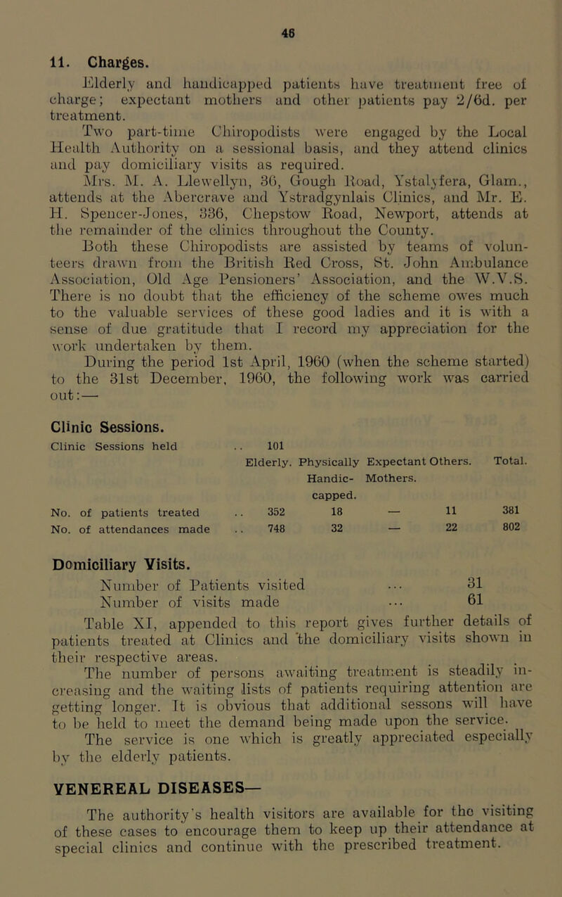 11. Charges. Elderly and handicapped patients have treatment free of charge; expectant mothers and other patients pay 2/6d. per treatment. Two part-time Chiropodists were engaged by the Local Health Authority on a sessional basis, and they attend clinics and pay domiciliary visits as required. Mrs. M. A. Llewellyn, 30, Gough lload, Ystalyfera, Glam., attends at the Abercrave and Ystradgynlais Clinics, and Mr. E. H. Spencer-Jones, 336, Chepstow Hoad, Newport, attends at the remainder of the clinics throughout the County. Both these Chiropodists are assisted by teams of volun- teers drawn from the British Red Cross, St. John Ambulance Association, Old Age Pensioners’ Association, and the W.V.S. There is no doubt that the efficiency of the scheme owes much to the valuable services of these good ladies and it is with a sense of due gratitude that I record my appreciation for the work undertaken by them. During the period 1st April, I960 (when the scheme started) to the 31st December, 1900, the following work was carried out: — Clinic Sessions. Clinic Sessions held 101 Elderly. Physically Handic- capped. Expectant Others. Mothers. Total. No. of patients treated 352 18 — 11 381 No. of attendances made 748 32 — 22 802 Domiciliary Visits. Number of Patients visited ••• 31 Number of visits made ... 61 Table XI, appended to this report gives further details of patients treated at Clinics and the domiciliary visits shown in their respective areas. The number of persons awaiting treatment is steadily in- creasing and the waiting lists of patients requiring attention are getting longer. It is obvious that additional sessons will have to be held to meet the demand being made upon the service. The service is one which is greatly appreciated especially by the elderly patients. VENEREAL DISEASES— The authority's health visitors are available for the visiting of these eases to encourage them to keep up their attendance at special clinics and continue with the prescribed treatment.