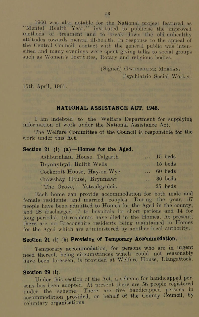 1900 was also notable for the National project featured as “Mental Health Year,” instituted to publicise the improved methods of treament and to break down the old unhealthy attitudes towards mental ill-health. In response to the appeal of the Central Council, contact with the general public was inten- sified and many evenings were spent giving talks to social groups such as Women’s Institutes, Rotary and religions bodies. (Signed) Gwendoline .Morgan. Psychiatric Social Worker. loth April, 1901. NATIONAL ASSISTANCE ACT, 1948. I am indebted to the Welfare Department for supplying information of work under the National Assistance Act. The Welfare Committee of the Council is responsible for the work under this Act. Section 21 (i) (a)—Homes for the Aged. Ashburnham House, Talgarth ... 15 beds Brynhyfryd, Builth Wells ... 15 beds Cockcroft House, Hay-on-Wye ... 60 beds Crawshay House, Brynmawr ... 36 beds ‘‘The Grove,” Ystradgynlais ... 25 beds Each home can provide accommodation for both male and female residents, and married couples. During the year, 37 people have been admitted to Homes for the Aged in the county, and 28 discharged (7 to hospitals for short periods and 14 for long periods). 16 residents have died in the Homes. At present, there are no Breconshire residents being maintained in Homes for the Aged which are a Iministered by another local authority. Section 21 (I) (b) Provision of Temporary Accommodation. Temporary accommodation, for persons who are in urgent need thereof, being circumstances which could not reasonably have been foreseen, is provided at Welfare House, Llangattock. Section 29 (I). Under this section of the Act, a scheme for handicapped per- sons has been adopted At present there are 56 people legisteied under the scheme. There are five handicapped persons in accommodation provided, on behalf of the County Council, by voluntary organisations.