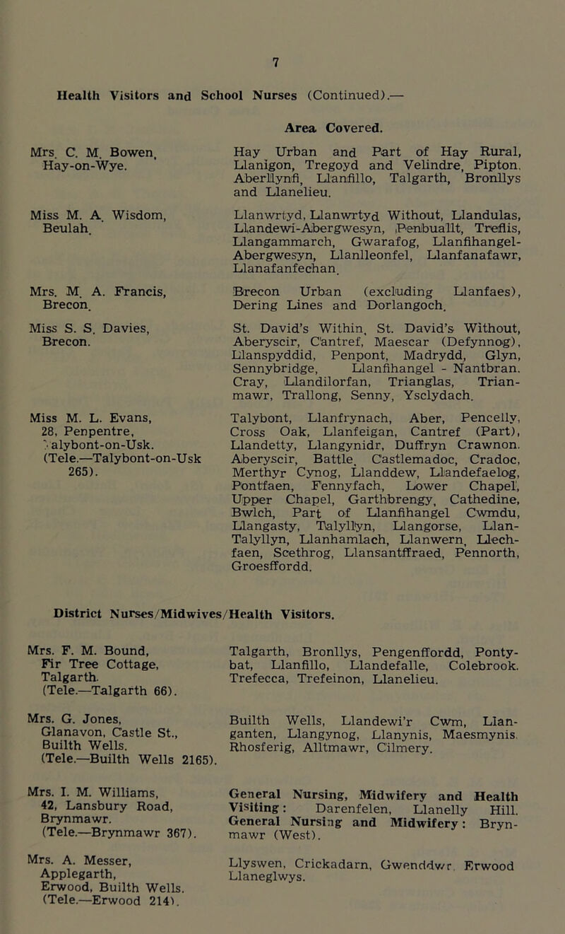 Health Visitors and School Nurses (Continued).— Mrs. C. M. Bowen, Hay-on-Wye. Miss M. A. Wisdom, Beulah Mrs. M. A. Francis, Brecon. Miss S. S. Davies, Brecon. Miss M. L. Evans, 28, Penpentre, ' alybont-on-Usk. (Tele.—Talybont-on-Usk 265). Area Covered. Hay Urban and Part of Hay Rural, Llanigon, Tregoyd and Velindre, Pipton. Aberllynfi, Llanfillo, Talgarth, Bronllys and Llanelieu. Llanwrtyd, Llanwrtyd. Without, Llandulas, Llandewi-Abergwesyn, ,Penbuallt, Treflis, Llangammarch, Gwarafog, Llanfihangel- Abergwesyn, Llanlleonfel, Llanfanafawr, Llanafanfechan. Brecon Urban (excluding Llanfaes), Dering Lines and Dorlangoch. St. David’s Within, St. David’s Without, Aberyscir, C'antref, Maescar (Defynnog), Llanspyddid, Penpont, Madrydd, Glyn, Sennybridge, Llanfihangel - Nantbran. Cray, Llandilorfan, Trianglas, Trian- mawr, Trallong, Senny, Ysclydach. Talybont, Llanfrynach, Aber, Pencellv, Cross Oak, Llanfeigan, Cantref (Part), Llandetty, Llangynidr, Duffryn Crawnon. Aberyscir, Battle, Castlemadoc, Cradoc, Merthyr Cynog, Llanddew, Llandefaelog, Pontfaen, Fennyfach, Lower Chapel, Upper Chapel, Garthbrengy, Cathedine, Bwlch, Part of Llanflhangel Cwmdu, Llangasty, T&lyllyn, Llangorse, Llan- Talyllyn, Llanhamlach, Llanwern, Llech- faen, Scethrog, Llansantffraed, Pennorth, Groesffordd. District Nurses/Midwives/Health Visitors. Mrs. F. M. Bound, Fir Tree Cottage, Talgarth. (Tele.—Talgarth 66). Talgarth, Bronllys, Pengenffordd, Ponty- bat, Llanfillo, Llandefalle, Colebrook. Trefecca, Trefeinon, Llanelieu. Mrs. G. Jones, Glanavon, Castle St., Builth Wells. (Tele.—Builth Wells 2165). Builth Wells, Llandewi’r Cwm, Llan- ganten, Llangynog, Llanynis, Maesmynis Rhosferig, Alltmawr, Cilmery. Mrs. I. M. Williams, 42, Lansbury Road, Brynmawr. (Tele.—Brynmawr 367). General Nursing, Midwifery and Health Visiting: Darenfelen, Llanelly Hill. General Nursing and Midwifery: Bryn- mawr (West). Mrs. A. Messer, Llyswen, Crickadarn, Gwenddv/r Erwood Applegarth, Llaneglwys. Erwood, Builth Wells. (Tele.—Erwood 214T