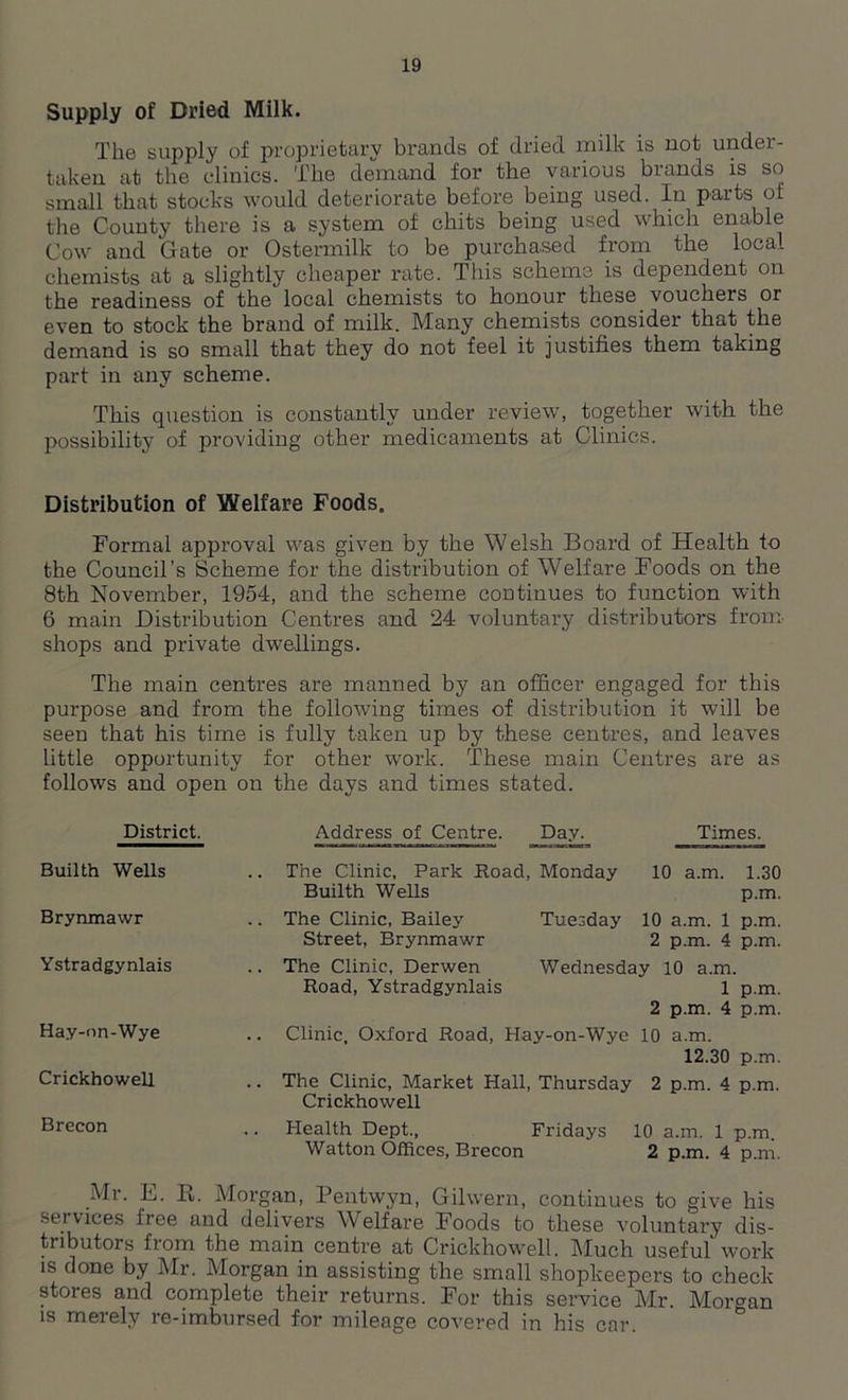 Supply of Dried Milk. The supply of proprietary brands of dried milk is not under - taken at the clinics. The demand for the various brands is so small that stocks would deteriorate before being used. In parts of the County there is a system of chits being used which enable Cow and Gate or Ostermilk to be purchased from the local chemists at a slightly cheaper rate. This scheme is dependent on the readiness of the local chemists to honour these vouchers or even to stock the brand of milk. Many chemists consider that the demand is so small that they do not feel it justifies them taking part in any scheme. This question is constantly under review, together with the possibility of providing other medicaments at Clinics. Distribution of Welfare Foods. Formal approval was given by the Welsh Board of Health to the Council’s Scheme for the distribution of Welfare Foods on the 8th November, 1954, and the scheme continues to function with 6 main Distribution Centres and 24 voluntary distributors from shops and private dwellings. The main centres are manned by an officer engaged for this purpose and from the following times of distribution it will be seen that his time is fully taken up by these centres, and leaves little opportunity for other work. These main Centres are as follows and open on the days and times stated. District. Builth Wells Brynmawr Ystradgynlais Hay-nn-Wye Crickhowell Brecon Address of Centre. Day. Times. The Clinic, Park Road, Monday Builth Wells The Clinic, Bailey Tuesday Street, Brynmawr 10 a.m. 1.30 p.m. 10 a.m. 1 p.m. 2 p.m. 4 p.m. The Clinic, Derwen Wednesday 10 a.m. Road, Ystradgynlais 1 p.m. 2 p.m. 4 p.m. Clinic, Oxford Road, Hay-on-Wye 10 a.m. 12.30 p.m. The Clinic, Market Hall, Thursday 2 p.m. 4 p.m. Crickhowell Health Dept., Fridays 10 a.m. 1 p.m. Watton Offices, Brecon 2 p.m. 4 p.m. Mr. hi. R. Morgan, Pentwyn, Gilwern, continues to give his services free and delivers Welfare Foods to these voluntary dis- tributors from the main centre at Crickhowell. Much useful work is done by Mr. Morgan in assisting the small shopkeepers to check stores and complete their returns. For this service Mr. Morgan is merely re-imbursed for mileage covered in his car.
