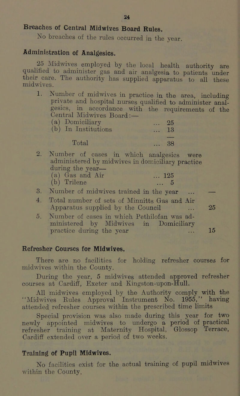 Breaches of Central Midwives Board Rules. No breaches of the rules occurred in the year. Administration of Analgesics. 25 Midwives employed by the local health authority are qualified to administer gas and air analgesia to patients under their care. The authority has supplied apparatus to all these midwives. 1. Number of midwives in practice in the area, including private and hospital nurses qualified to administer anal- gesics, in accordance with the requirements of the Central Midwives Board:— (a) Domiciliary ... 25 (b) In Institutions ... 13 Total ... 38 2. Number of cases in which analgesics were administered by midwives in domiciliary practice during the year— (a) Gas and Air ... 125 (b) Trilene ... 5 3. Number of midwives trained in the year ... — 4. Total number of sets of Minnitts Gas and Air- Apparatus supplied by the Council ... 25 5. Number of cases in which Pethilofan was ad- ministered by Midwives in Domiciliary practice during the year ... 15 Refresher Courses for Midwives. There are no facilities for holding refresher courses for midwives within the County. During the year, 5 midwives attended approved refresher courses at Cardiff, Exeter and Kingston-upon-Hull. All midwives employed by the Authority comply with the “Midwives Buies Approval Instrument No. 1955,’’ having attended refresher courses within the prescribed time limits Special provision was also made during this year for two newly appointed midwives to undergo a period of practical refresher training at Maternity Hospital, Glossop Terrace, Cardiff extended over a period of two weeks. Training of Pupil Midwives. No facilities exist for the actual training of pupil midwives within the County.