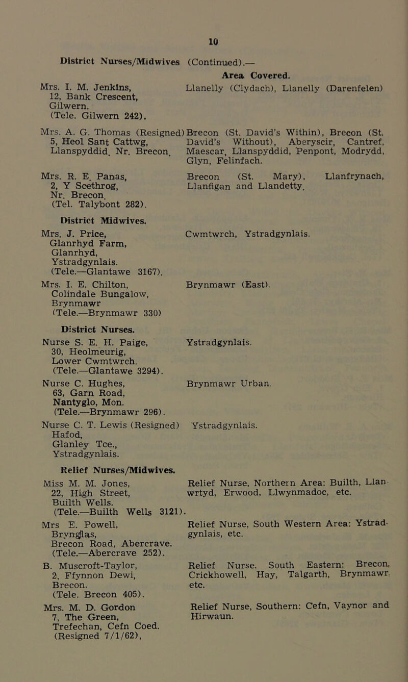 District Nurses/Midwives (Continued).— Area Covered. Mrs. I. M. Jenkins, 12, Bank Crescent, Gilwern. (Tele. Gilwern 242). Llanelly (Clydach), Llanelly (Darenfelen) Mrs. A. G. Thomas (Resigned)Brecon (St. David’s Within), Brecon (St. 5, Heol Sant Cattwg, David’s Without), Aberyscir, Cantref, Llanspyddid. Nr. Brecon. Maescar, Llanspyddid, Penpont, Modrydd, Glyn, Felinfach. Mrs. R. E. Panas, 2, Y Scethrog, Nr. Brecon (Tel. Talybont 282). Brecon (St. Mary). Llanfrynach, Llanfigan and Llandetty. District Midwives. Mrs. J. Price, Glanrhyd Farm, Glanrhyd, Ystradgynlais. (Tele.—Glantawe 3167). Cwmtwrch, Ystradgynlais. Mrs. I. E. Chilton, Colindale Bungalow, Brynmawr (Tele.—Brynmawr 330) Brynmawr (East). District Nurses. Nurse S. E. H. Paige, 30, Heolmeurig, Lower Cwmtwrch. (Tele.—Glantawe 3294). Ystradgynlais. Nurse C. Hughes, 63, Garn Road, Nantyglo, Mon. Brynmawr Urban. (Tele.—Brynmawr 296). Nurse C. T. Lewis (Resigned) Ystradgynlais. Hafod, Glanley Tee., Ystradgynlais. Relief Nurses/Midwives. Miss M. M. Jones, 22, High Street, Relief Nurse, Northern Area: Builth, Llan wrtyd, Erwood, Llwynmadoc, etc. Builth Wells. (Tele.—Builth Wells 3121) Mrs E. Powell, Bryngjlas, Brecon Road, Abercrave. (Tele.—Abercrave 252). Relief Nurse, South Western Area: Ystrad- gynlais, etc. B. Muscroft-Taylor, 2, Ffynnon Dewi, Brecon. (Tele. Brecon 405). Relief Nurse. South Eastern: Brecon, Crickhowell, Hay, Talgarth, Brynmawr etc. Mrs. M. D. Gordon 7, The Green, Trefechan, Cefn Coed. (Resigned 7/1/62), Relief Nurse, Southern: Cefn, Vaynor and Hirwaun.