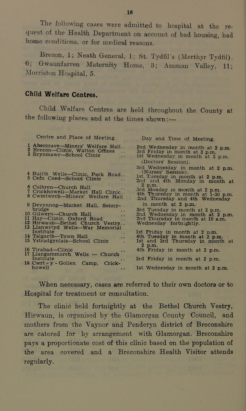 The following cases were admitted to hospital at the re- quest of the Health Department on account of bad housing, bad home conditions, or for medical reasons. Brecon, 1; Neath General, 1; St. Tydfil’s (Merthyr Tydfil), 6; Gwaunfarren Maternity Home, 3; Amman Valley, 11; Morriston Hospital, 5. Child Welfare Centres. Child Welfare Centres are held throughout the County at the following places and at the times shown: — Centre and Place of Meeting. 1 Abercrave—Miners’ Welfare Hall. 2 Brecon—Clinic, Watton Offices 3 Brynmawr—School Clinic 4 Builth Wells—Clinic, Park Road.. 5 Cefn Coed—-School Clinic 6 Colbren—Church Hall 7 Crickhowell—Market Hall Clinic.. 8 Cwmtwrch—Miners' Welfare Hall 9 Devynnog—Market Hall, Senny- bridge 10 Gilwern—Church Hall 11 Hay—Clinic, Oxford Road 12 Hirwaun—Bethel Church Vestry.. 13 Llanwrtyd Wells—War Memorial Institute 14 Talgarth—Town Hall 15 Ystradgynlais—School Clinic 16 Tirabad—Clinic 17 Llangammarch Wells — Church Institute 18 Cwrt - y - Gollen Camp, Crick- howell Day and Time of Meeting. 2nd Wednesday in month at 2 p.m. 3rd Friday in month at 2 p.m. 1st Wednesday in month at 2 p.m. (Doctors’ Session). 3rd Wednesday in month at 2 p.m. (Nurses’ Session). 1st Tuesday in month at 2 p.m. 2nd and 4th Monday in month at 2 p.m. 3rd Monday in month at 2 p.m. 4th Thursday in month at 1-30 p.m. 2nd Thursday and 4th Wednesday in month at 2 p.m. 3rd Tuesday in month at 2 p.m. 2nd Wednesday in month at 2 p.m. 2nd Thursday in month at 10 a.m. Wednesday fortnightly. 1st Friday in month at 2 p.m. 4th Tuesday in month at 2 p.m. 1st and 3rd Thursday in month at 2 p.m. 4th Friday in month at 2 p.m. 3rd Friday in month at 2 p.m. 1st Wednesday in month at 2 p.m. When necessary, cases are referred to their own doctors or to Hospital for treatment or consultation. The clinic held fortnightly at the Bethel Church Vestry, Hirwaun, is organised by the Glamorgan County Council, and mothers from the Vaynor and Penderyn district of Breconshire are catered for by arrangement with Glamorgan. Breconshire pays a proportionate cost of this clinic based on the population of the area covered and a Breconshire Health Visitor attends regularly.