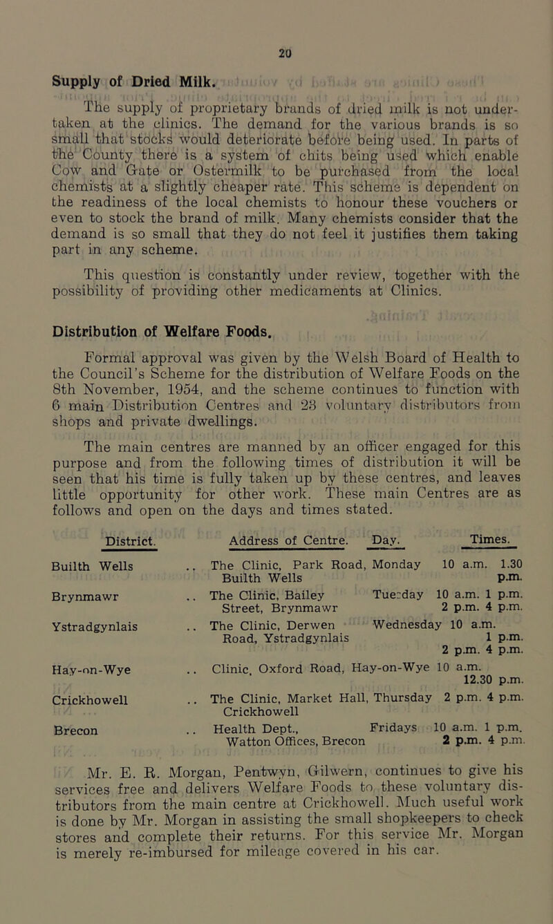 Supply of Dried Milk. The supply of proprietary brands of dried milk is not under- taken at the clinics. The demand for the various brands is so small that stocks would deteriorate before being used. In parts of the County there is a system of chits being used which enable Cow and Gate or Ostermilk to be purchased from the local chemists at a slightly cheaper rate. This scheme is dependent on the readiness of the local chemists to honour these vouchers or even to stock the brand of milk. Many chemists consider that the demand is so small that they do not feel it justifies them taking part in any scheme. This question is constantly under review, together with the possibility of providing other medicaments at Clinics. Distribution of Welfare Foods. Formal approval was given by the Welsh Board of Health to the Council’s Scheme for the distribution of Welfare Foods on the 8th November, 1954, and the scheme continues to function with 6 main Distribution Centres and 23 voluntary distributors from shops and private dwellings. The main centres are manned by an officer engaged for this purpose and from the following times of distribution it will be seen that his time is fully taken up by these centres, and leaves little opportunity for other work. These main Centres are as follows and open on the days and times stated. District. Address of Centre. Day. Times. Builth Wells Brynmawr Ystradgynlais Hay-on-Wye Crickhowell Brecon .. The Clinic, Park Road, Monday Builth Wells 10 a.m. 1.30 p.m. .. The Clinic, Bailey Street, Brynmawr .. The Clinic, Derwen Road, Ystradgynlais Tue:day 10 a.m. 1 p.m. 2 p.m. 4 p.m. Wednesday 10 a.m. 1 p.m. 2 p.m. 4 p.m. .. Clinic. Oxford Road, Hay-on-Wye 10 a.m. 12.30 p.m. .. The Clinic, Market Hall, Thursday 2 p.m. 4 p.m. Crickhowell Health Dept., Fridays 10 a.m. 1 p.m. Watton Offices, Brecon 2 p.m. 4 p.m. Mr. E. B. Morgan, Pentwyn, Gilwern, continues to give his services free and delivers Welfare Foods to these voluntary dis- tributors from the main centre at Crickhowell. Much useful work is done by Mr. Morgan in assisting the small shopkeepers to check stores and complete their returns. For this service Mr. Morgan is merely re-imbursed for mileage covered in his car.