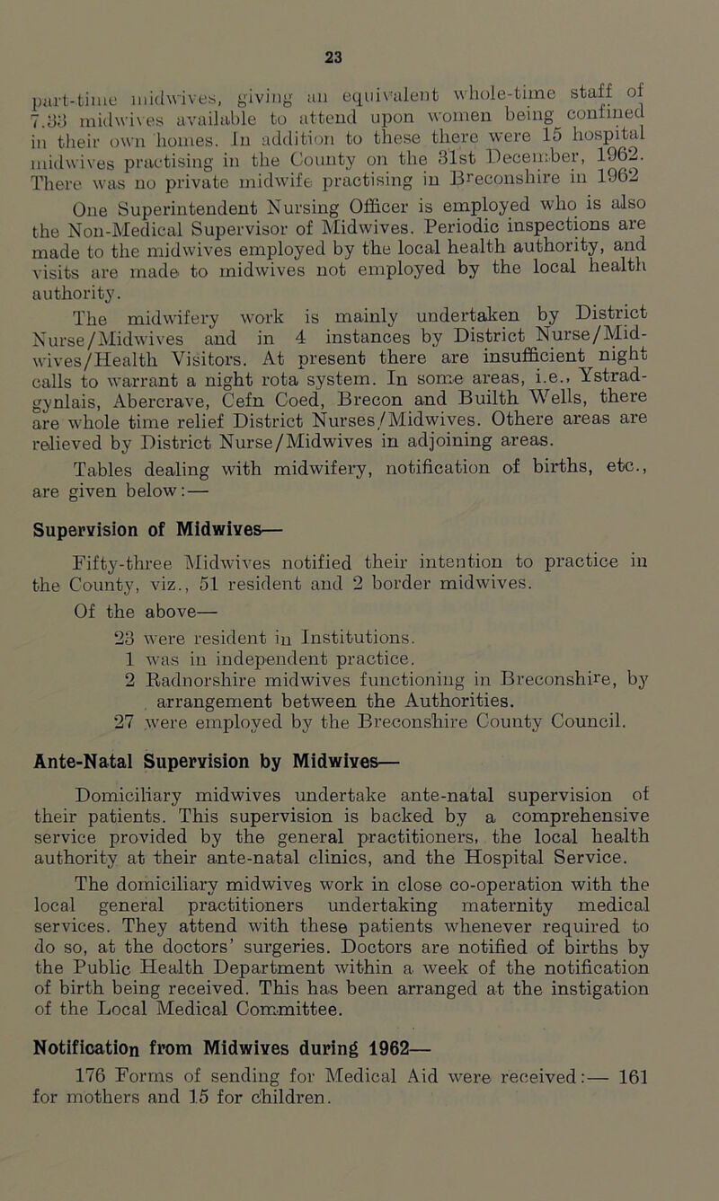 part-time midwives, giving an equivalent whole-time staff of T.yg mid wives available to attend upon women being confined in tlieir own homes. In addition to these there were 15 hospital mid wives practising in the County on the 31st December, 1962. There was no private midwife practising in Breconshire in 1962 One Superintendent Nursing Officer is employed who is also the Non-Medical Supervisor of Midwives. Periodic inspections are made to the mid wives employed by the local health authority, and visits are made to midwives not employed by the local health authority. The midwifery work is mainly undertaken by District Nurse/Midwives and in 4 instances by District Nurse/Mid- wives/Health Visitors. At present there are insufficient night calls to warrant a night rota system. In some areas, i.e., Ystrad- gynlais, Abercrave, Cefn Coed, Brecon and Builth Wells, there are whole time relief District Nurses/Midwives. Othere areas are relieved by District Nurse/Midwives in adjoining areas. Tables dealing with midwifery, notification of births, etc., are given below: — Supervision of Midwives— Fifty-three Midwives notified their intention to practice in the County, viz., 51 resident and 2 border midwives. Of the above— 23 were resident in Institutions. 1 was in independent practice. 2 Radnorshire midwives functioning in Breconshire, by arrangement between the Authorities. 27 were employed by the Breconshire County Council. Ante-Natal Supervision by Midwives— Domiciliary midwives undertake ante-natal supervision of their patients. This supervision is backed by a comprehensive service provided by the general practitioners, the local health authority at their ante-natal clinics, and the Hospital Service. The domiciliary midwives work in close co-operation with the local general practitioners undertaking maternity medical services. They attend with these patients whenever required to do so, at the doctors’ surgeries. Doctors are notified of births by the Public Health Department within a week of the notification of birth being received. This has been arranged at the instigation of the Local Medical Committee. Notification from Midwives during 1962— 176 Forms of sending for Medical Aid were received:— 161 for mothers and 15 for children.