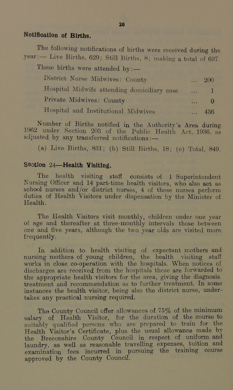 Notification of Births. The following notifications of births were received during the year. Live Births, 629; Still Births, 8; making a total of 687. These births were attended by: — District Nurse Midwives: County ... 200 Hospital Midwife attending domiciliary case ... 1 Private Midwives: County ... 0 Hospital and Institutional Midwives ... 436 Number of Births notified in the Authoritv’s Area during 1962 under Section 203 of the Public Health Act, 1936, as adjusted by any transferred notifications:— (a) Live Births, 831; (b) Still Births, 18; (c) Total, 849. Section 24—Health Visiting. The health visiting staff consists of 1 Superintendent Nursing Officer and 14 part-time health visitors, who also act as school nurses and/or district nurses, 4 of these nurses perform duties of Health Visitors under dispensation by the Minister of Health. The Health Visitors visit monthly, children under one year of age and thereafter at three-monthly intervals those between one and five years, although the two year olds are visited more frequently. In addition to health visiting of expectant mothers and nursing mothers of young children, the health visiting staff works in close co-operation with the hospitals. When notices of discharges are received from the hospitals these are forwarded to the appropriate health visitors for the area, giving the diagnosis treatment and recommendation as to further treatment. In some instances the health visitor, being also the district nurse, under- takes any practical nursing required. The County Council offer allowances of 75% of the minimum salary of Health Visitor, for the duration of the course to suitably qualified persons who are prepared to train for the Health Visitor’s Certificate, plus the usual allowance made by the Breconshire County Council in respect of uniform and laundry, as well as reasonable travelling expenses, tuition and examination fees incurred in pursuing the training course approved by the County Council.