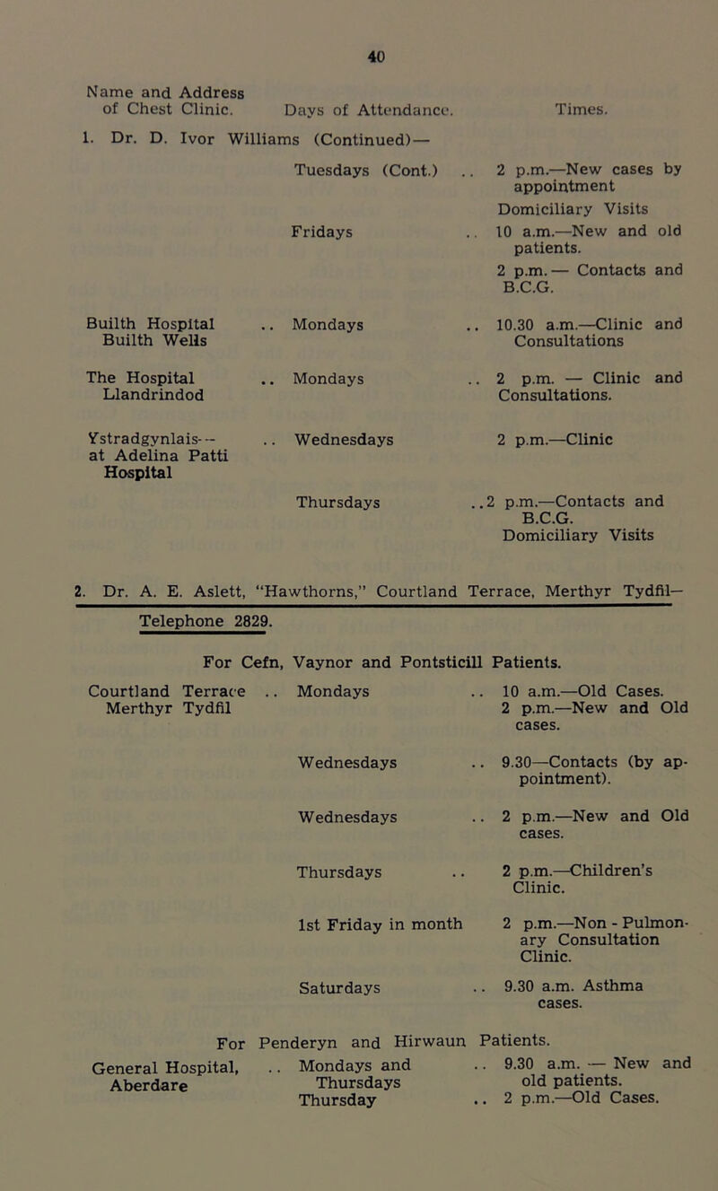 Name and Address of Chest Clinic. Days of Attendance. Times. 1. Dr. D. Ivor Williams (Continued) — Tuesdays (Cont.) .. 2 p.m.—New cases by appointment Domiciliary Visits Fridays .. 10 a.m.—New and old patients. 2 p.m. — Contacts and B.C.G. Builth Hospital .. Mondays Builth Wells 10.30 a.m.—Clinic and Consultations The Hospital .. Mondays Llandrindod 2 p.m. — Clinic and Consultations. Ystradgynlais— .. Wednesdays at Adelina Patti Hospital Thursdays 2 p.m.—Clinic ..2 p.m.—Contacts and B.C.G. Domiciliary Visits Dr. A. E. Aslett, “Hawthorns,” Courtland Terrace, Merthyr Tydfil— Telephone 2829. For Cefn, Vaynor and Pontsticill Patients. Courtland Terrace Merthyr Tydfil .. Mondays .. 10 a.m.—Old Cases. 2 p.m.—New and Old cases. Wednesdays .. 9.30—Contacts (by ap- pointment). Wednesdays .. 2 p.m.—New and Old cases. Thursdays 2 p.m.—Children’s Clinic. 1st Friday in month 2 p.m.—Non - Pulmon- ary Consultation Clinic. Saturdays .. 9.30 a.m. Asthma cases. For General Hospital, Aberdare Penderyn and Hirwaun .. Mondays and Thursdays Thursday Patients. .. 9.30 a.m. — New and old patients. .. 2 p.m.—Old Cases.