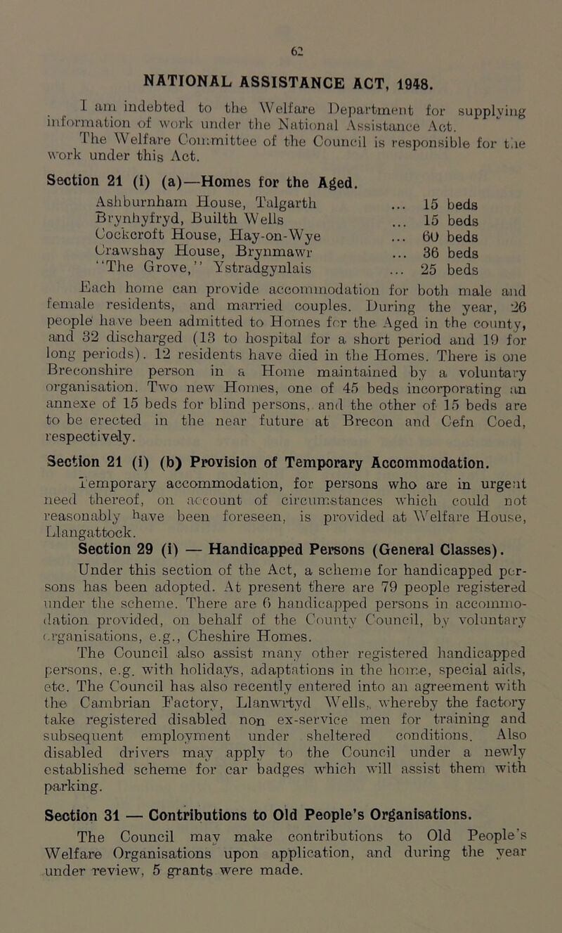 NATIONAL ASSISTANCE ACT, 1948. 1 am indebted to the Welfare Department for supplying information of work under the National Assistance Act. The Welfare Committee of the Council is responsible for the work under this Act. Section 21 (i) (a)—Homes for the Aged. Ashburnham House, Talgarth ... 15 beds Brynhyfryd, Builth Wells ... 15 beds Cockcroft House, Hay-on-Wye ... 6U beds Crawshay House, Brynmawr ... 36 beds “The Grove,’’ Ystradgynlais ... 25 beds Each home can provide accommodation for both male and female residents, and married couples. During the year, 26 people have been admitted to Homes for the Aged in the county, and 32 discharged (13 to hospital for a short period and 19 for long periods). 12 residents have died in the Homes. There is one Breconshire person in a Home maintained by a voluntary organisation. Two new Homes, one of 45 beds incorporating an annexe of 15 beds for blind persons, and the other of 15 beds are to be erected in the near future at Brecon and Cefn Coed, respectively. Section 21 (i) (b) Provision of Temporary Accommodation. Temporary accommodation, for persons who are in urgent need thereof, on account of circumstances which could not reasonably have been foreseen, is provided at Welfare House, Liangattock. Section 29 (i) — Handicapped Persons (General Classes). Under this section of the Act, a scheme for handicapped per- sons has been adopted. At present there are 79 people registered under the scheme. There are 6 handicapped persons in accommo- dation provided, on behalf of the County Council, by voluntary organisations, e.g., Cheshire Homes. The Council also assist many other registered handicapped persons, e.g. with holidays, adaptations in the home, special aids, etc. The Council has also recently entered into an agreement with the Cambrian Factory, Llanwrtyd Wells,, whereby the factory take registered disabled non ex-service men for training and subsequent employment under sheltered conditions. Also disabled drivers may apply to the Council under a newly established scheme for car badges which will assist them with parking. Section 31 — Contributions to Old People’s Organisations. The Council may make contributions to Old People's Welfare Organisations upon application, and during the year under review, 5 grants were made.