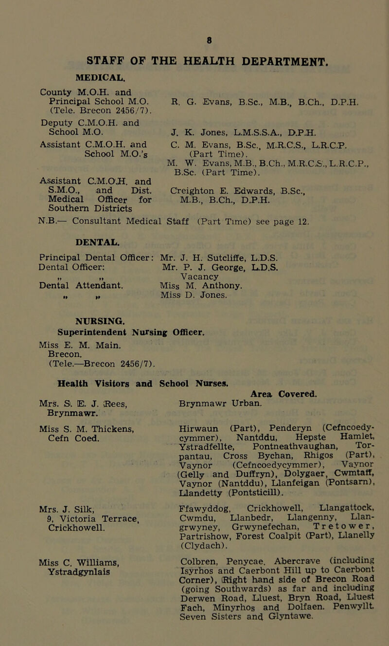 STAFF OF THE HEALTH DEPARTMENT. MEDICAL. County M.O.H. and Principal School M.O. (Tele. Brecon 2456/7). Deputy C.M.O.H. and School M.O. Assistant C.M.O.H. and School M.O.’s R. G. Evans, B.Sc., M.B., B.Ch., D.P.H. J. K. Jones, L.M.S.S.A., D.P.H. C. M. Evans, B.Sc., M.R.C.S., L.R.C.P. (Part Time). M. W. Evans, M.B., B.Ch., M.R.C.S., L.R.C.P., B.Sc. (Part Time). Assistant C.M.O.H. and S.M.O., and Dist. Medical Officer for Southern Districts Creighton E. Edwards, B.Sc., M.B., B.Ch., D.P.H. N.B.— Consultant Medical Staff (Part Time) see page 12 DENTAL. Principal Dental Officer: Dental Officer: f» »» Mr. J. H. Sutcliffe, L.D.S. Mr. P. J. George, L.D.S. Vacancy Dental Attendant. II M Miss M. Anthony. Miss D. Jones. NURSING. Superintendent Nursing Officer. Miss E. M. Main. Brecon. (Tele.—Brecon 2456/7). Health Visitors and School Nurses. Area Covered. Mrs. S. E. J. (Bees, Brynmawr. Brynmawr Urban. Miss S. M. Thickens, Cefn Coed. Hirwaun (Part), Penderyn (Cefncoedy- cymmer), Nantddu, Hepste Hamlet, Ystradfellte, Pontneathvaughan, Tor- pantau, Cross Bychan, Rhigos (Part), Vaynor (Cefncoedycymmer), Vaynor (Geliy and Duffryn), Dolygaer, Cwmtalf, Vaynor (Nantddu), Llanfeigan (Pontsam), Llandetty (Pontsticill). Mrs. J. Silk, 9, Victoria Terrace, Crickhowell. Ffawyddog, Crickhowell, Llangattock, Cwmdu, Llanbedr, Llangenny, Llan- grwyney, Grwynefechan, Tretower, Partrishow, Forest Coalpit (Part), Llanelly (Clydach). Miss C. Williams, Ystradgynlais Colbren, Penycae. Abercrave (including Isyrhos and Caerbont Hill up to Caerbont Corner), (Right hand side of Brecon Road (going Southwards) as far and including Derwen Road, Bluest, Bryn Road, Lluest Fach, Minyrhos and Dolfaen. Penwyllt Seven Sisters and Glyntawe.