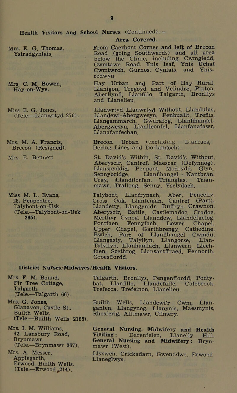 n Health Visitors and School Nurses (Continued).- Area Covered. Mrs. E. G. Thomas, Ystradgynlais. Mrs. C. M. Bowen. Hay-on-Wye. From Caerbont Corner and left of Brecon Road (going Southwards) and all area below the Clinic, including Cwmgiedd, Cwmtawe Road. Ynis Isaf, Ynis Uchaf Cwmtwrch, Gurnos, Cynlais, and Ynis- cedwyn. Hay Urban and Part of Hay Rural, Llanigon, Tregoyd and Velindre, Pipton. Aberllynfi, Llanfillo, Talgarth, Bronllys and Llanelieu. Miss E. G. Jones, (Tele.—Llanwrtyd. 276). Mrs. M. A. Francis, Brecon (Resigned). Mrs. E. Bennett Miss M. L. Evans, 28, Penpentre, Talybont-on-Usk. (Tele.—Talybont-on-U sk 265). Llanwrtyd, Llanwrtyd Without, Llandulas, Llandewi-Abergwesyn, Penbuallt, Trefiis, Llangammarch, Gwarafog, Llanfihangel- Abergwesyn, Llanlleonfel, Llanfanafawr, Llanafanfechan. Brecon Urban (excluding L’anfaes, Dering Lines and D'orlangoch). St. David’s Within. St. David’s Without, Aberyscir, Cantref, Maescar (Defynnog), Llanspyddid, Penpont, Modrydd, Glyn, Sennybridge, Llanfihangel - Nantbran. Cray, Llandilorfan, Trianglas, Trian- mawr, Trallong, Senny, Ysclydach. Talybont, Llanfrynach, Aber, Pencellv, Cross Oak, Llanfeigan, Cantref (Part), Llandetty, Llangynidr, Duffryn Crawnon. Aberyscir, Battle. Castlemadoc, Cradoc, Merthyr Cynog, Llanddew, Llandefaelog, Pontfaen, Fennyfach, Dower Chapel, Upper Chapel, Garthbrengy, Cathedine, Bwlch, Part of Llanfihangel Cwmdu, Llangasty, Talyllyn, Dlangorse, Llan- Talyllyn, Llanhamlach, Llanwern, Llech- faen, Scethrog, Llansantffraed, Pennorth, Groesffordd. District Nurses/Midwives/Health Visitors. Mrs. F. M. Bound, Fir Tree Cottage, Talgarth. (Tele.—Talgarth 66). Mrs. G. Jones, Glanavon, Castle St., Builth Wells. (Tele.—Builth Wells 2165). Talgarth, Bronllys, Pengenffordd, Ponty- bat, Llanfillo, Llandefalle, Colebrook. Trefecca, Trefeinon, Llanelieu. Builth Wells, Llandewi’r Cwm, Llan- ganten, Llangynog, Llanynis, Maesmynis, Rhosferig, Alltmawr, Cilmery. Mrs. I. M. Williams, 42, Lansbury Road, Brynmawr. (Tele.—Brynmawr 367). Mrs. A. Messer, Applegarth, Erwood, Builth Wells. (Tele.—Erwood ,214). General Nursing, Midwifery and Health Visiting: Darenfelen, Llanelly Hill. General Nursing and Midwifery: Bryn- mawr (West). Llyswen, Crickadarn, Gwenddv/r, Erwood Llaneglwys.