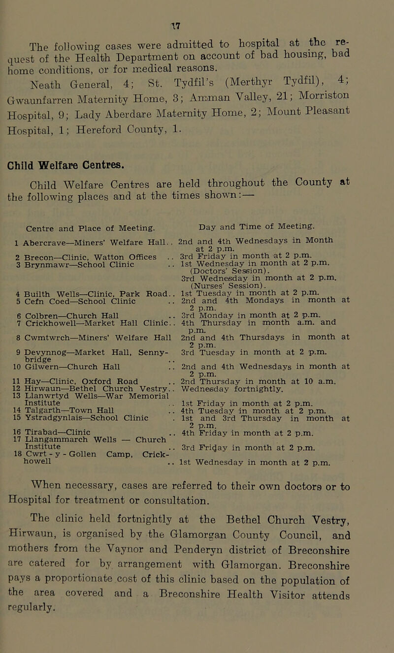 The following cases were admitted to hospital at the re- quest of the Health Department on account of bad housing, bad home conditions, or for medical reasons. Neath General, 4; St. Tydfil’s (Merthyr Tydfil), 4; Gwaunfarren Maternity Home, 3; Amman Valley, 21; Morriston Hospital, 9; Lady Aberdare Maternity Home, 2; Mount Pleasant Hospital, 1; Hereford County, 1. Child Welfare Centres. Child Welfare Centres are held throughout the County at the following places and at the times shown: Centre and Place of Meeting. Day and Time of Meeting. 1 Abercrave—Miners’ Welfare Hall.. 2nd and 4th Wednesdays in Month at 2 p.m. 2 Brecon—Clinic, Watton Offices .. 3rd Friday in month at 2 p.m. 3 Brynmawr—School Clinic .. 1st Wednesday in month at 2 p.m. (Doctors’ Session). 3rd Wednesday in month at 2 p.m. (Nurses’ Session). 4 Builth Wells—Clinic, Park Road.. 1st Tuesday in month at 2 p.m. 5 Cefn Coed—School Clinic .. 2nd and 4th Mondays in month at 2 p.m. 6 Colbren—Church Hall .. 3rd Monday in month at 2 p.m. 7 Crickhowell—Market Hall Clinic.. 4th Thursday in month a.m. and p.m. 8 Cwmtwrch—Miners’ Welfare Hall 2nd and 4th Thursdays in month at 2 p.m. 9 Devynnog—Market Hall, Senny- 3rd Tuesday in month at 2 p.m. bridge 10 Gilwern—Church Hall .. 2nd and 4th Wednesdays in month at 2 p.m. 11 Hay—Clinic, Oxford Road .. 2nd Thursday in month at 10 a.m. 12 Hirwaun—Bethel Church Vestry.. Wednesday fortnightly. 13 Llanwrtyd Wells—War Memorial Institute .. 1st Friday in month at 2 p.m. 14 Talgarth—Town Hall .. 4th Tuesday in month at 2 p.m. 15 Ystradgynlais—School Clinic . 1st and 3rd Thursday in month at 2 p.m. 16 Tirabad—Clinic .. 4th Friday in month at 2 p.m. 17 Llangammarch Wells — Church Institute .. 3rd FYiday in month at 2 p.m. 18 Cwrt - y - Gollen Camp, Crick- howell .. 1st Wednesday in month at 2 p.m. When necessary, cases are referred to their own doctors or to Hospital for treatment or consultation. The clinic held fortnightly at the Bethel Church Vestry, Hirwaun, is organised by the Glamorgan County Council, and mothers from the Vaynor and Penderyn district of Breconshire are catered for by arrangement with Glamorgan. Breconshire pays a proportionate cost of this clinic based on the population of the area covered and a Breconshire Health Visitor attends regularly.