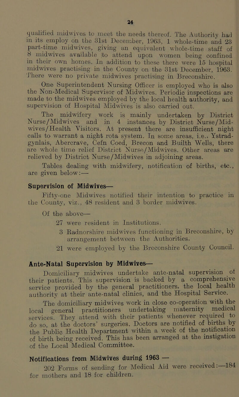 qualified midvvjves to meet the needs thereof. The Authority had in its employ on the 31st December, 1963, 1 whole-time and 23 part-time midwives, giving an equivalent whole-time staff of 8 midwives available to attend upon women being confined in their own homes. In addition to these there were 15 hospital mid wives practising in the County on the 31st December, 1963. There were no private midwives practising in Breconshire. One Superintendent Nursing Officer is employed who is also the Non-Medical Supervisor of Midwives. Periodic inspections are made to the midwives employed by the local health authority, and supervision of Hospital Midwives is also carried out. The midwifery work is mainly undertaken by District Nurse/Midwives and in 4 instances by District Nurse/Mid- wives/Health Visitors. At present there are insufficient night calls to warrant a night rota system. In some areas, i.e., Ystrad- gynlais, Abercrave, Cefn Coed, Brecon and Builth Wells, there are whole time relief District Nurse/Midwives. Other areas are relieved by District Nurse/Midwives in adjoining areas. Tables dealing with midwifery, notification of births, etc., are given below: — Supervision of Midwives— Fifty-one Midwives notified their intention to practice in the County, viz., 48 resident and 3 border midwives. Of the above— 27 were resident in Institutions. 3 Radnorshire midwives functioning in Breconshire, by arrangement between the Authorities. 21 were employed by the Breconshire County Council. Ante-Natal Supervision by Midwives— Domiciliary midwives undertake ante-natal supervision of their patients. This supervision is backed by a comprehensive service provided by the general practitioners, the local health authority at their ante-natal clinics, and the Hospital Service. The domiciliary midwives work in close co-operation with the local general practitioners undertaking maternity medical services. They attend with their patients whenever required to do so, at the doctors’ surgeries. Doctors are notified of births by the Public Health Department within a week of the notification of birth being received. This has been arranged at the instigation of the Local Medical Committee. Notifications from Midwives during 1963 — 202 Forms of sending for Medical Aid were received. 184 for mothers and 18 for children.