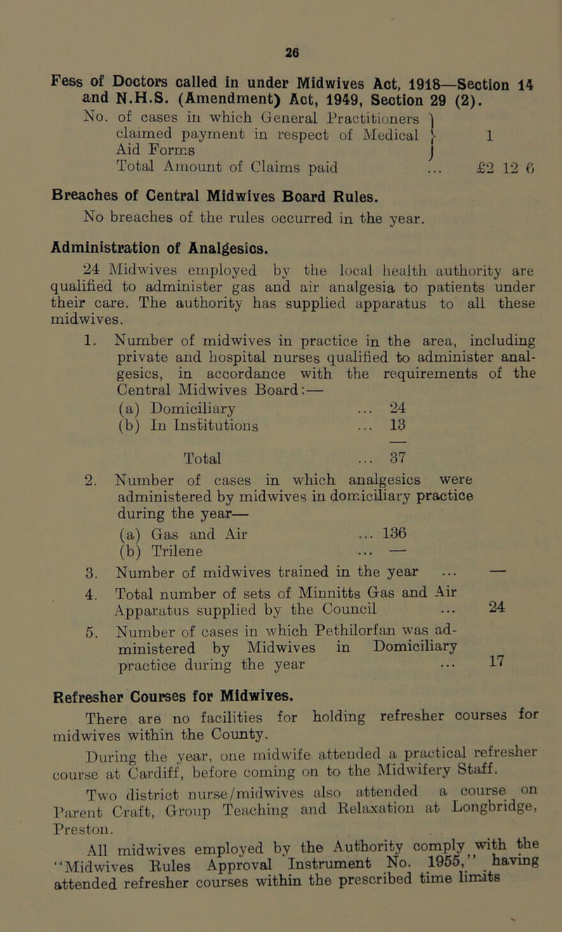 Fess of Doctors called in under Midwives Act, 1918- and N.H.S. (Amendment) Act, 1949, Section 29 No. of cases in which General Practitioners ) claimed payment in respect of Medical [- Aid Forms 1 Total Amount of Claims paid Breaches of Central Midwives Board Rules. No breaches of the rules occurred in the year. Administration of Analgesics. 24 Midwives employed by the local health authority are qualified to administer gas and air analgesia to patients under their care. The authority has supplied apparatus to all these midwives. 1. Number of midwives in practice in the area, including private and hospital nurses qualified to administer anal- gesics, in accordance with the requirements of the Central Midwives Board:— (a) Domiciliary ... 24 (b) In Institutions ... 13 Total ... 37 2. Number of cases in which analgesics were administered by midwives in domiciliary practice during the year— (a) Gas and Air ... 136 (b) Trilene ... — 3. Number of midwives trained in the year ... — 4. Total number of sets of Minnitts Gas and Air Apparatus supplied by the Council ... 24 5. Number of cases in which Pethilorfan was ad- ministered by Midwives in Domiciliary practice during the year ••• 17 Refresher Courses for Mldwiyes. There are no facilities for holding refresher courses for midwives within the Comity. During the year, one midwife attended a practical rcfieshei course at Cardiff, before coming on to the Midwifery Staff. Two district nurse/midwives also attended a course on Parent Craft, Group Teaching and Relaxation at Longbridge, Preston. All midwives employed by the Authority comply _ with the “Midwives Rules Approval Instrument No. 1955,” having attended refresher courses within the prescribed time limits -Section 14 (2). 1 £2 12 6