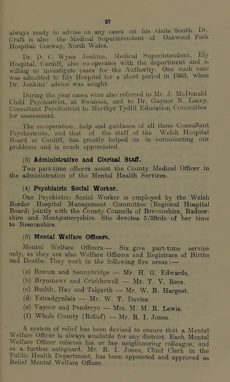 always ready to advise on any cases on liis visits South. Dr. Craft is also the Medical Superintendent of Oakwood Park Hospital. Conway, North Wales. Dr. D. C. Wynn Jenkins, Medical Superintendent, Ely Hospital, Cardiff, also co-operates with the depai'tment and E willing to investigate cases for the Authority. One such case was admitted to Ely Hospital for a short period in 1963, when Dr. Jenkins’ advice was sought. During the year cases were also referred to Mr. J. McDonald Child Psychiatrist, at Swansea, and to Dr. Gaynor N. Lacey, Consultant Psychiatrist to Merthyr Tydfil Education Committee for assessment. The co-operation, help and guidance of all these Consultant Psychiatrists, and that of the staff of the Welsh Hospital Board at Cardiff, has greatly helped us in surmounting our problems and is much appreciated. (3) Administrative and Clerical Staff. Two part-time officers assist the County Medical Officer in the administration of the Mental Health Services. (4) Psychiatric Social Worker. One Psychiatric Social Worker is employed by the Welsh Border Hospital Management Committee (Regional Hospital Board) jointly with the County Councils of Breconshire, Radnor- shire and Montgomeryshire. She devotes 5/33rds of her time to Breconshire. (5) Mental Welfare Officers. Mental Welfare Officers.— Six give part-time service only, as they are also Welfare Officers and Registrars of Births and Deaths. They work in the following five areas: — (a) Brecon and Sennybridge — Mr. H. G. Edwards. (b) Brynmawr and Crickhowell — Mr. T. V. Rees. (c) Builth, Hay and Talgarth — Mr. W. B. Hargest. (d) Ystradgynlais — Mr. W. T. Davies. (e) Vaynor and Penderyn — Mrs. M. M. R. Lewis. (f) Whole County (Relief) — Mr. R. I. Jones. A system of relief has been devised to ensure that a Mental Welfare Officer is always available for any district. Each Mental Welfare Officer relieves his or her neighbouring colleague, and as a further safeguard, Mr. R. I. Jones, Chief Clerk in the I ublic Health Department, has been appointed and approved as Relief Mental Welfare Officer.