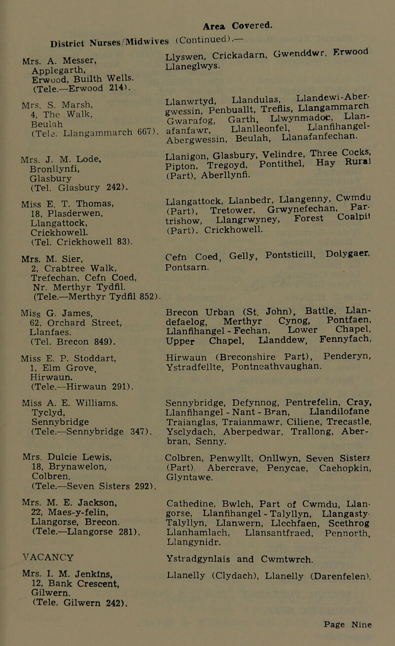 Area Covered. District Nurses Midwives (Continued). Mrs. A. Messer, Applegarth, Erwuod, Builth Wells. (Tele.—Erwood 214). Llyswen, Crickadarn, Llaneglwys. Gwenddwr, Erwood Mrs. S. Marsh, 4. The Walk, Beulah (Tele. Llangammarch 667). Llanwrtyd, Llandulas, Llandewi-Aber- gwessin, Penbuallt, Treflis, Llangammarch Gwarafog, Garth, Llwynmadofc Llan- afanfawr. Llanlleonfel, Llanfihangel- Abergwessin, Beulah, Llanafanfechan. Mrs. J. M. Lode, Bronllynfi, Glasbury (Tel. Glasbury 242). Miss E. T. Thomas, 18, Plasderwen, Llangattock, Crickhowell. (Tel. Crickhowell 83). Llanigon, Glasbury, Velindre, Three Cocks, Pipton, Tregoyd, Pontithel, Hay Rural (Part), Aberllynfi. Llangattock, Llanbedr, Llangenny, Cwmdu (Part), Tretower, Grwynefechan, Par- trishow, Llangrwyney, Forest Coalpit (Part). Crickhowell. rs. M. Sier, Cefn Coed, Geliy, Pontsticill, Dolygaer, 2, Crabtree Walk, Pontsarn. Trefechan, Cefn Coed, Nr. Merthyr Tydfil. (Tele.—Merthyr Tydfil 852). Miss G. James, 62. Orchard Street, Llanfaes. (Tel. Brecon 849). Brecon Urban (St. John), Battle, Llan- defaelog, Merthyr Cynog, Pontfaen, Llanfihangel - Fechan, Lower Chapel, Upper Chapel, Llanddew, Fennyfach, Miss E. P. Stoddart, Hirwaun (Breconshire Part), Penderyn, 1, Elm Grove, Ystradfellte, Pontneathvaughan. Hirwaun. (Tele.—Hirwaun 291). Miss A. E. Williams. Tyclyd, Sennybridge (Tele.—Sennybridge 347). Sennybridge, Defynnog, Pentrefelin, Cray, Llanfihangel - Nant - Bran, Llandilofane Traianglas, Traianmawr, Ciliene, Trecastle, Ysclydach, Aberpedwar, Trallong, Aber- bran, Senny. Mrs. Dulcie Lewis, 18, Brynawelon, Colbren. (Tele.—Seven Sisters 292). Colbren, Penwyllt, Onllwyn, Seven Sisters (Part) Abercrave, Penycae, Caehopkin, Glyntawe. Mrs. M. E. Jackson, 22, Maes-y-felin, Llangorse, Brecon. (Tele.—Llangorse 281). VACANCY Mrs. I. M. Jenkins, 12, Bank Crescent, Gilwern. (Tele. Gilwern 242). Cathedine, Bwlch, Part of Cwmdu, Llan- gorse, Llanfihangel - Talyllyn, Llangasty- Talyllyn, Llanwern, Llechfaen, Scethrog Llanhamlach, Llansantfraed, Pennorth, Llangynidr. Ystradgynlais and Cwmtwrch. Llanelly (Clydach), Llanelly (Darenfelen).