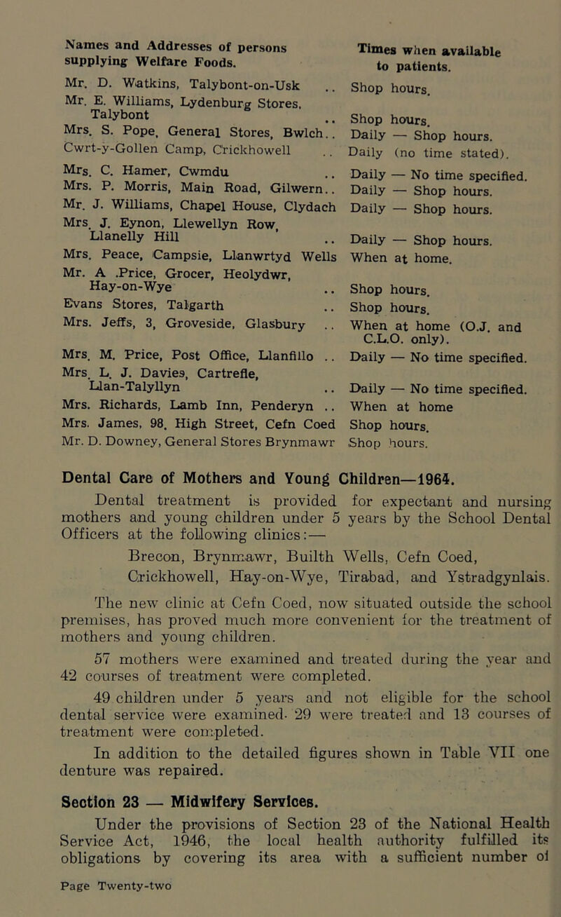 Names and Addresses of persons supplying Welfare Foods. Mr. D. Watkins, Talybont-on-Usk Mr. E. Williams, Lydenburg Stores. Talybont Mrs. S. Pope. General Stores. Bwlch.. Cwrt-y-Gollen Camp, Crickhowell Mrs. C. Hamer, Cwmdu Mrs. P. Morris, Main Road, Gilwern.. Mr. J. Williams, Chapel House, Clydach Mrs. J. Eynon, Llewellyn Row Llanelly Hill Mrs. Peace, Campsie, Llanwrtyd Wells Mr. A .Price, Grocer, Heolydwr, Hay-on-Wye Evans Stores, Talgarth Mrs. Jeffs, 3, Groveside, Glasbury Mrs. M. Price, Post Office, Llanfillo .. Mrs. L. J. Davies, Cartrefle, Llan-Talyllyn Mrs. Richards, Lamb Inn, Penderyn .. Mrs. James, 98. High Street, Cefn Coed Mr. D. Downey, General Stores Brynmawr Times wiien available to patients. Shop hours. Shop hours. Daily — Shop hours. Daily (no time stated). Daily — No time specified. Daily — Shop hours. Daily — Shop hours. Daily — Shop hours. When at home. Shop hours. Shop hours. When at home (O.J. and C.L.O. only). Daily — No time specified. Daily — No time specified. When at home Shop hours. Shop hours. Dental Care of Mothers and Young Children—1964. Dental treatment is provided for expectant and nursing mothers and young children under 5 years by the School Dental Officers at the following clinics: — Brecon, Brynmawr, Builth Wells, Cefn Coed, Crickhowell, Hay-on-Wye, Tirabad, and Ystradgynlais. The new clinic at Cefn Coed, now situated outside the school premises, has proved much more convenient for the treatment of mothers and young children. 57 mothers were examined and treated during the year and 42 courses of treatment were completed. 49 children under 5 years and not eligible for the school dental service were examined- 29 were treated and 13 courses of treatment were completed. In addition to the detailed figures shown in Table VII one denture was repaired. Seotlon 23 — Midwifery Services. Under the provisions of Section 23 of the National Health Service Act, 1946, the local health authority fulfilled its obligations by covering its area with a sufficient number oi