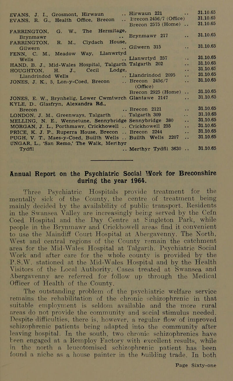 EVANS, J. I., Grosmont, Hirwaun .. Hirwaun 221 EVANS. R. G.. Health Office. Brecon .. Brecon 2456/7 (Office) Brecon 2575 (Home) .. FARRINGTON. G. W.. The Hermitage, Brynmawr •• Brynmawr 217 .. FARRINGTON, R. M„ Clydach House, Gilwern • • Gilwern 315 FENN, C. M., Meadow Way, Llanwrtyd Wells Llanwrtyd 257 HAND, B. J., Mid-Wales Hospital, Talgarth Talgarth 202 HOUGHTON, H. J., Cecil Lodge, Llandrindod Wells .. Llandrindod 2095 JONES, J. K„ 5. Lon-y-Coed, Brecon .. Brecon 2456/7 (Office) Brecon 2925 (Home) .. JONES, E. W., Brynhelig, Lower Cwmtwrch Glantawe 2147 KYLE, D.. Glasfryn, Alexandra Rd., Brecon .. Brecon 2121 LONDON, J. M., Greenways, Talgarth .. Talgarth 309 MELLING, N. E., Wennetune, Sennybridge Sennybridge 380 MORGAN, J. L„ Porthmawr, Crickhowell .. Crickhowell 255 PRICE, K. J. P., Ruperra House, Brecon .. Brecon 2244 PUGH, V. T., Maes-y-Coed, Builth Wells .. Builth Wells 2207 .. UNGAR, L., ‘San Remo,’ The Walk, Merlhyr Tydfil .. Merthyr Tydfil 3630 .. 31.10.65 31.10.65 31.10.65 31.10.65 31.10.65 31.10.65 31.10.65 31.10.65 31.10.65 31.10.65 31.10.65 31.10.65 31.10.65 31.10.65 31.10.65 31.10.65 31.10.65 31.10.65 31.10.65 Annual Report on the Psychiatric Social Work for Breconshire during the year 1964. Three Psychiatric Hospitals provide treatment for the mentally sick of the County, the centre of treatment being mainly decided by the availability of public transport. Residents in the Swansea Valley are increasingly being served by the Cefn Coed Hospital and the Day Centre at Singleton Park, while people in the Brynmawr and Crickhowell areas find it convenient to use the Maindiff Court Hospital at Abergavenny. The North, West and central regions of the County remain the catchment area for the Mid-Wales Hospital at Talgarth. Psychiatric Social Work and after care for the whole county is provided by the P.S.W. stationed at the Mid-Wales Hospital and by the Health Visitors of the Local Authority. Cases treated at Swansea and Abergavenny are referred for follow up through the Medical Officer of Health of the County. The outstanding problem of the psychiatric welfare service remains the rehabilitation of the chronic schizophrenic in that suitable employment is seldom available and the more rural areas do not provide the community and social stimulus needed. Despite difficulties, there is, however, a regular flow of improved schizophrenic patients being adapted into the community after leaving hospital. Tn the south, two chronic, schizophrenics have been engaged at a Remploy Factory with excellent results, while in the north a. leucotomised schizophrenic patient has been found a niche as a house painter in the building trade. In both