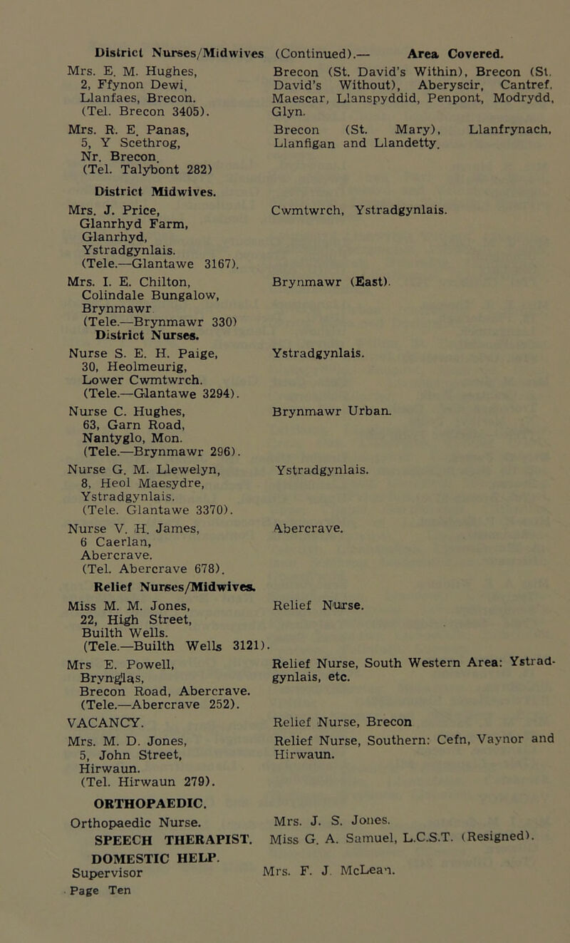 District Nurses/Midwives (Continued).— Area Covered. Mrs. E. M. Hughes, Brecon (St. David’s Within), Brecon (St. 2, Ffynon Dewi, Llanfaes, Brecon. (Tel. Brecon 3405). Mrs. R. E. Panas, 5, Y Scethrog, Nr. Brecon (Tel. Talybont 282) District Midwives. David’s Without), Aberyscir, Cantref, Maescar, Llanspyddid, Penpont, Modrydd, Glyn. Brecon (St. Mary), Llanfrynach, Llanfigan and Llandetty. Mrs. J. Price, Glanrhyd Farm, Glanrhyd, Ystradgynlais. (Tele.—Glantawe 3167). Cwmtwrch, Ystradgynlais. Mrs. I. E. Chilton, Colindale Bungalow, Brynmawr (Tele.—Brynmawr 330) District Nurses. Brynmawr (East). Nurse S. E. H. Paige, 30, Heolmeurig, Lower Cwmtwrch. (Tele.—Glantawe 3294). Ystradgynlais. Nurse C. Hughes, 63, Garn Road, Nantyglo, Mon. (Tele.—Brynmawr 296). Brynmawr Urban. Nurse G. M. Llewelyn, 8, Heol Maesydre, Ystradgynlais. (Tele. Glantawe 3370). Ystradgynlais. Nurse V. H. James, 6 Caerlan, Abercrave. (Tel. Abercrave 678). Relief Nurscs/Midwives. Abercrave. Miss M. M. Jones, 22, High Street, Relief Nurse. Builth Wells. (Tele.— Builth Wells 3121) Mrs E. Powell, Bryngllas, Brecon Road, Abercrave. (Tele.—Abercrave 252). Relief Nurse, South Western Area: Ystrad- gynlais, etc. VACANCY. Mrs. M. D. Jones, 5, John Street, Hirwaun. (Tel. Hirwaun 279). Relief Nurse, Brecon Relief Nurse, Southern: Cefn, Vaynor and Hirwaun. ORTHOPAEDIC. Orthopaedic Nurse. Mrs. J. S. Jones. SPEECH THERAPIST. Miss G. A. Samuel, L.C.S.T. (Resigned). DOMESTIC HELP. Supervisor Mrs. F. J McLean.