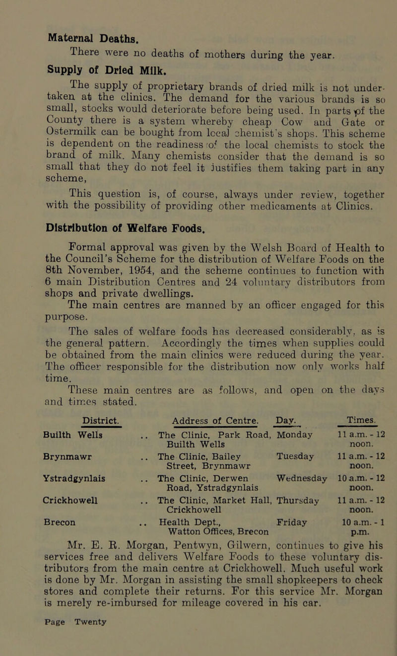 Maternal Deaths. There were no deaths of mothers during the year. Supply of Dried Milk. The supply of proprietary brands of dried milk is not under- taken at the c*linies. The demand for the various brands is so small, stocks would deteriorate before being used. In parts f>f the County there is a system whereby cheap Cow and Gate or Ostermilk can be bought from lccaJ chemist’s shops. This scheme is dependent on the readiness of the local chemists to stock the brand of milk. Many chemists consider that the demand is so small that they do not feel it justifies them taking part in any scheme, This question is, of course, always under review, together with the possibility of providing other medicaments at Clinics. Distribution of Welfare Foods. Formal approval was given by the Welsh Board of Health to the Council’s Scheme for the distribution of Welfare Foods on the 8th November, 1954, and the scheme continues to function with 6 main Distribution Centres and 24 voluntary distributors from shops and private dwellings. The main centres are manned by an officer engaged for this purpose. The sales of welfare foods has decreased considerably, as is the general pattern. Accordingly the times when supplies could be obtained from the main clinics were reduced during the year. The officer responsible for the distribution now only works half time. These main centres are as follows, and open on the days and times stated. District. Builth Wells Brynmawr Ystradgynlais Crickhowell Brecon Address of Centre. Day. Times. The Clinic, Park Road, Monday 11a.m.-12 Builth Wells noon. The Clinic, Bailey Tuesday Street, Brynmawr The Clinic, Derwen Wednesday Road, Ystradgynlais The Clinic, Market Hall, Thursday Crickhowell 11 a.m. -12 noon. 10 a.m. - 12 noon. 11 a.m. -12 noon. Health Dept., Friday 10 a.m. -1 Watton Offices, Brecon p.m. Mr. E. It. Morgan, Pentwyn, Gilwern, continues to give his services free and delivers Welfare Foods to these voluntary dis- tributors from the main centre at Crickhowell. Much useful w'ork is done by Mr. Morgan in assisting the small shopkeepers to check stores and complete their returns. For this service Mr. Morgan is merely re-imbursed for mileage covered in his car.