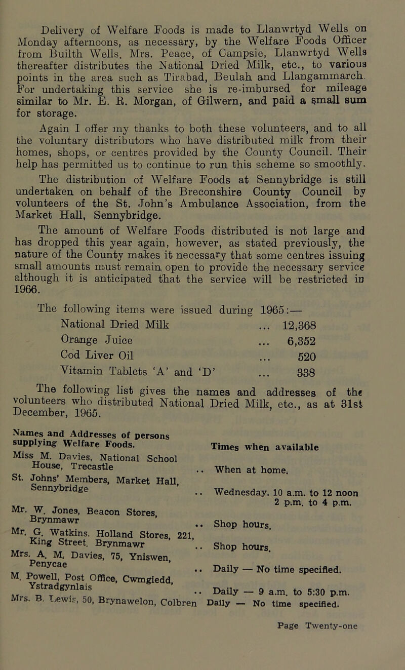 Delivery of Welfare Foods is made to Llanwrtyd Wells on Monday afternoons, as necessary, by the Welfare Foods Officer from Builth Wells. Mrs. Peace, of Campsie, Llanwrtyd Wells thereafter distributes the National Dried Milk, etc., to various points in the area such as Tirabad, Beulah and Llangammarch. For undertaking this service she is re-imbursed for mileage similar to Mr. E. R. Morgan, of Gilwern, and paid a small sum for storage. Again I offer my thanks to both these volunteers, and to all the voluntary distributors who have distributed milk from their homes, shops, or centres provided by the County Council. Their help has permitted us to continue to run this scheme so smoothly. The distribution of Welfare Foods at Sennybridge is still undertaken on behalf of the Breconshire County Council by volunteers of the St. John’s Ambulance Association, from the Market Hall, Sennybridge. The amount of Welfare Foods distributed is not large and has dropped this year again, however, as stated previously, the nature of the County makes it necessary that some centres issuing small amounts must remain open to provide the necessary service although it is anticipated that the service will be restricted in 1966. The following items were issued during 1965: — National Dried Milk ... 12,368 Orange Juice ... 6,352 Cod Liver Oil ... 520 Vitamin Tablets ‘A’ and ‘D’ ... 338 The following list gives the names and addresses of the volunteers who distributed National Dried Milk, etc., as at 31st December, 1965. Names and Addresses of persons supplying Welfare Foods. Miss M. Davies, National School House, Trecastle St. Johns’ Members, Market Hall Sennybridge Mr. W. Jones, Beacon Stores Brynmawr Mr. G. Watkins, Holland Stores, 221, King Street. Brynmawr Mrs. A. M, Davies, 75, Yniswen Penycae M. Powell, Post Office, Cwmgiedd, Ystradgynlais Mrs. B. T.ewis, 50, Brynawelon, Colbren Times when available When at home. Wednesday. 10 a.m. to 12 noon 2 p.m. to 4 p.m. Shop hours. Shop hours. Daily — No time specified. Daily — 9 a.m. to 5:30 p.m. Daily — No time specified.