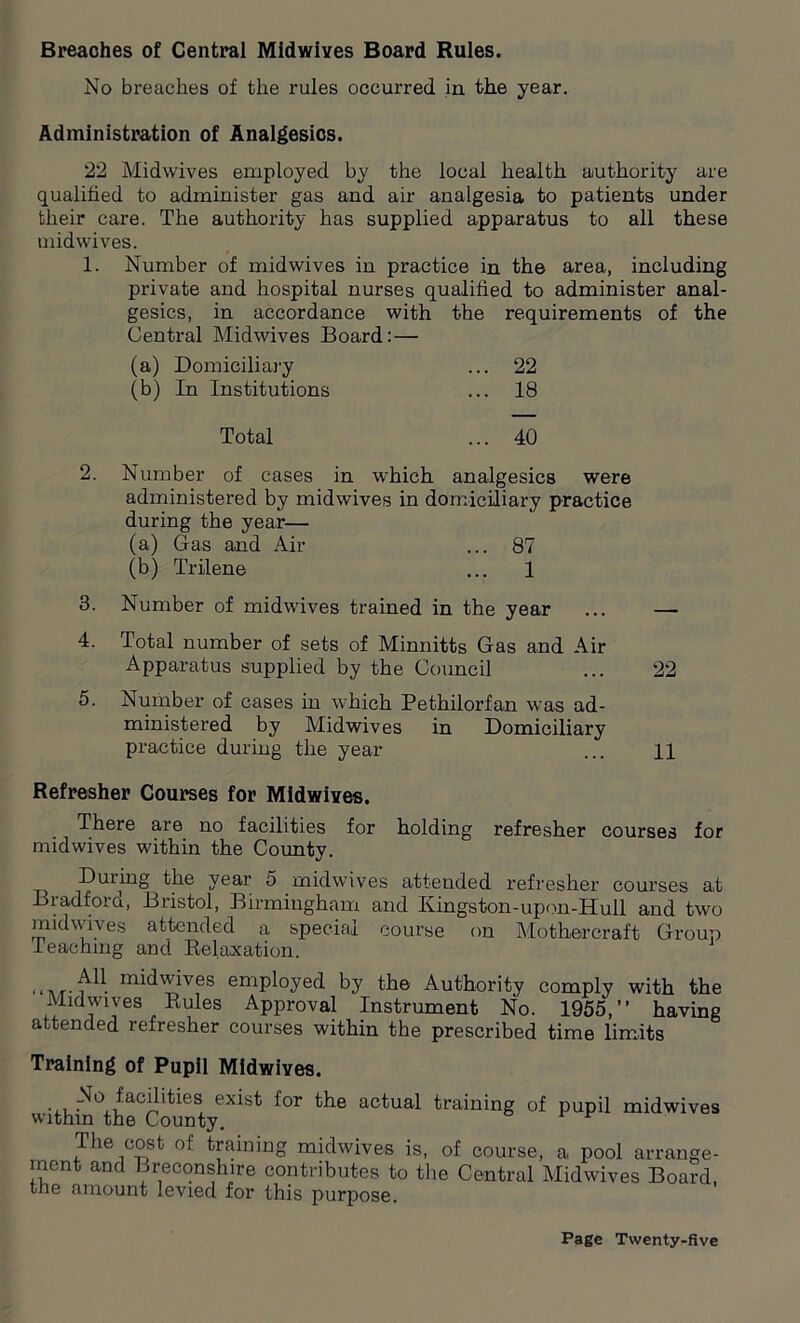 Breaches of Central Midwives Board Rules. No breaches of the rules occurred in the year. Administration of Analgesics. 22 Midwives employed by the local health authority are qualified to administer gas and air analgesia to patients under their care. The authority has supplied apparatus to all these midwives. 1. Number of midwives in practice in the area, including private and hospital nurses qualified to administer anal- gesics, in accordance with the requirements of the Central Midwives Board: — (a) Domiciliary ... 22 (b) In Institutions ... 18 Total ... 40 2. Number of cases in which analgesics were administered by midwives in domiciliary practice during the year— (a) Gas and Air ... 87 (b) Trilene ... 1 3. Number of midwives trained in the year ... — 4. Total number of sets of Minnitts Gas and Air Apparatus supplied by the Council ... 22 5. Number of cases in which Pethilorfan was ad- ministered by Mid wives in Domiciliary practice during the year ... H Refresher Courses for Midwives. There are no facilities for holding refresher courses for midwives within the County. During the year 5 midwives attended refresher courses at Bradford, Bristol, Birmingham and Kingston-upon-Hull and two midwives attended a special course on Mothercraft Group leaching and Relaxation. All midwives employed by the Authority comply with the Midwives Rules Approval Instrument No. 1955,” having attended lefresher courses within the prescribed time limits Training of Pupil Midwives. .,urr°,J[ac^itiesJ exist for ^e actual training of pupil midwives within the County. The cost of training midwives is, of course, a pool arrange- ment and Breconshire contributes to the Central Midwives Board, the amount levied for this purpose.