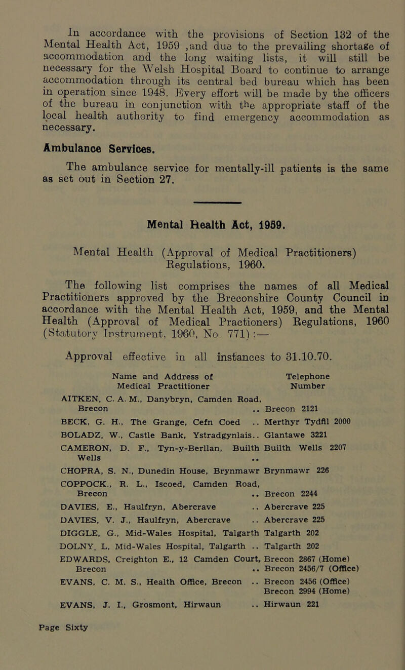 In accordance with, the provisions of Section 132 of the Mental Health Act, 1959 ,and due to the prevailing shortage of accommodation and the long waiting lists, it will still be necessary for the Welsh Hospital Board to continue to arrange accommodation through its central bed bureau which has been in operation since 1948. Every effort will be made by the officers of the bureau in conjunction with the appropriate staff of the local health authority to find emergency accommodation as necessary. Ambulance Services. The ambulance service for mentally-ill patients is the same as set out in Section 27. Mental Health Act, 1959. Mental Health (Approval of Medical Practitioners) Regulations, 1960. The following list comprises the names of all Medical Practitioners approved by the Breconshire County Council in accordance with the Mental Health Act, 1959, and the Mental Health (Approval of Medical Practioners) Regulations, 1960 (Statutory Instrument, 1960, No 771) : — Approval effective in all instances to 31.10.70. Name and Address of Telephone Medical Practitioner Number AITKEN, C. A. M., Danybryn, Camden Road. Brecon .. Brecon 2121 BECK. G. H.. The Grange. Cefn Coed .. Merthyr Tydfil 2000 BOLADZ, W., Castle Bank, Ystradgynlais.. Glantawe 3221 CAMERON. D. F„ Tyn-y-Berllan, Builth Builth Wells 2207 Wells CHOPRA. S. N., Dunedin House, Brynmawr Brynmawr 226 COPPOCK., R. L., Iscoed, Camden Road, Brecon .. Brecon 2244 DAVIES, E., Haulfryn, Abercrave .. Abercrave 225 DAVIES, V. J., Haulfryn, Abercrave .. Abercrave 225 DIGGLE, G., Mid-Wales Hospital, Talgarth Talgarth 202 DOLNY, L, Mid-Wales Hospital, Talgarth .. Talgarth 202 EDWARDS, Creighton E., 12 Camden Court, Brecon 2867 (Home) Brecon .. Brecon 2456/7 (Office) EVANS. C. M. S., Health Office, Brecon .. Brecon 2456 (Office) Brecon 2994 (Home) EVANS, J. I., Grosmont. Hirwaun .. Hirwaun 221