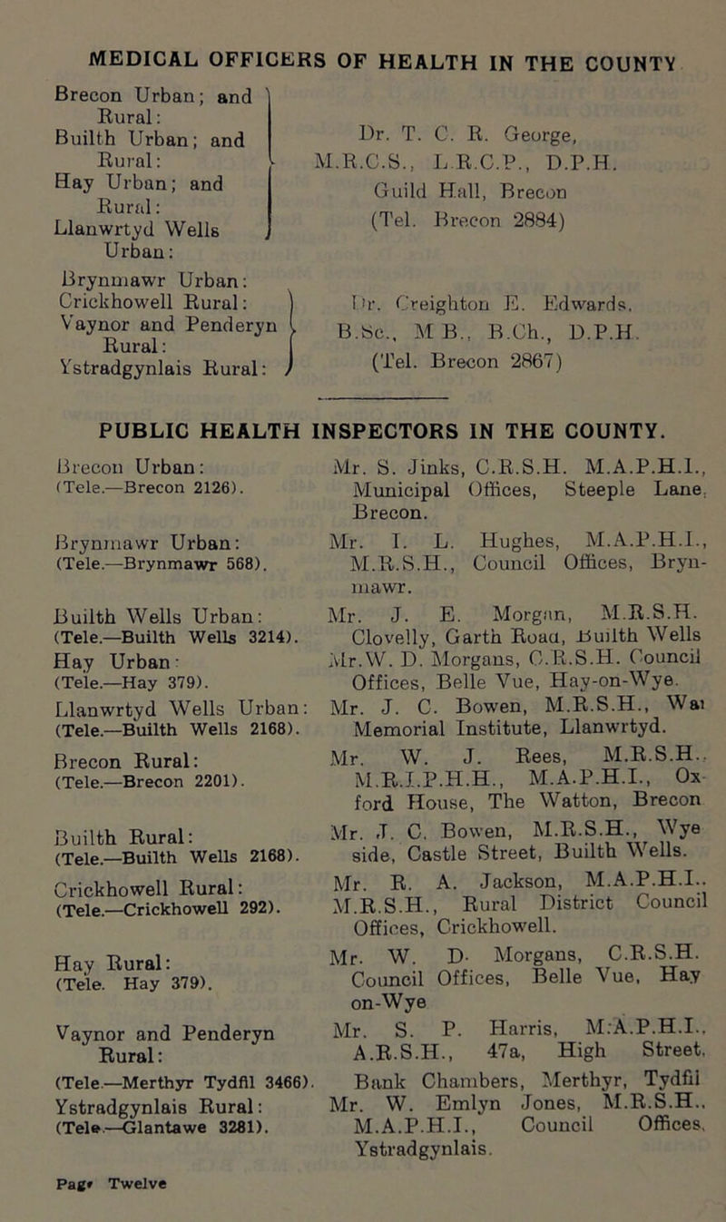 MEDICAL OFFICERS OF HEALTH IN THE COUNTY Brecon Urban; and Rural: Builth Urban; and Rural: Hay Urban; and Rural: Llanwrtyd Wells Urban: Brynmawr Urban: Crickhowell Rural: Vaynor and Penderyn Rural: Ystradgynlais Rural: Dr. T. C. R. George, M.R.C.S., L.R.C.P., D.P.H. Guild Hall, Brecon (Tel. Brecon 2884) Dr. Creighton E. Edwards. B.Be., MB., B.Ch., D.P.H. (Tel. Brecon 2867) PUBLIC HEALTH INSPECTORS IN THE COUNTY. Brecon Urban: (Tele.—Brecon 2126). Brynmawr Urban: (Tele.—Brynmawr 568). Builth Wells Urban: (Tele.—Builth Wells 3214). Hay Urban: (Tele.—Hay 379). Llanwrtyd Wells Urban: (Tele.—Builth Wells 2168). Brecon Rural: (Tele.—Brecon 2201). Builth Rural: (Tele—Builth Wells 2168). Crickhowell Rural: (Tele.—Crickhowell 292). Hay Rural: (Tele. Hay 379). Vaynor and Penderyn Rural: (Tele.—Merthyr Tydfil 3466). Ystradgynlais Rural: (Tele.—Glantawe 3281). Mr. S. Jinks, C.R.S.H. M.A.P.H.L, Municipal Offices, Steeple Lane, Brecon. Mr. I. L. Hughes, M.A.P.H.I., M.R.S.H., Council Offices, Bryn- mawr. Mr. J. E. Morgan, M.R.S.H. Clovelly, Garth Roau, Huilth Wells Mr.W. D. Morgans, C.R.S.H. Council Offices, Belle Vue, Hay-on-Wye. Mr. J. C. Bowen, M.R.S.H., Wai Memorial Institute, Llanwrtyd. Mr W. J. Rees, M.R.S.H.. M.R.I.P.H.H., M.A.P.H.L, Ox ford House, The Watton, Brecon Mr. J. C. Bowen, M.R.S.H., Wye side, Castle Street, Builth Wells. Mr. R. A. Jackson, M.A.P.H.I.. M.R.S.H., Rural District Council Offices, Crickhowell. Mr. W. D- Morgans, C.R.S.H. Council Offices, Belle Vue, Hay on-Wye Mr. S. P. Harris, M.A.P.H.L, A.R.S.H., 47a, High Street. Bank Chambers, Merthyr, Tydfii Mr. W. Emlyn Jones, M.R.S.H., M.A.P.H.I., Council Offices. Ystradgynlais. Page Twelve