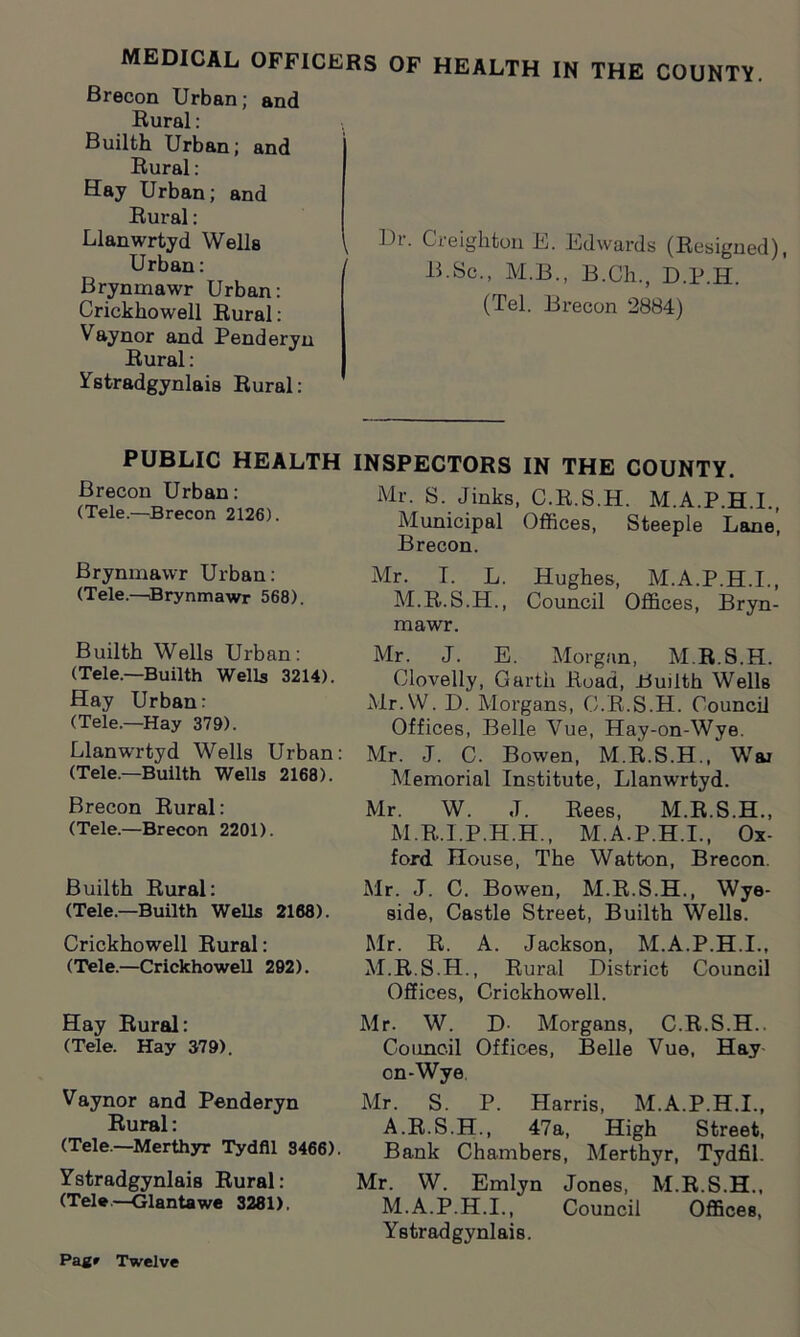 MEDICAL OFFICERS OF HEALTH IN THE COUNTY. Brecon Urban; and Rural: Builth Urban; and Rural: Hay Urban; and Rural: Llanwrtyd Wells Urban: Brynmawr Urban: Crickhowell Rural: Vaynor and Penderyn Rural: Ystradgynlais Rural: Dr. Creighton E. Edwards (Resigned), B.Sc., M.B., B.Ch., D.P.H. (Tel. Brecon 2884) PUBLIC HEALTH Brecon Urban: (Tele.—Brecon 2126). INSPECTORS IN THE COUNTY. Mr. S. Jinks, C.R.S.H. M.A.P.H.I., Municipal Offices, Steeple Lane’ Brecon. Brynmawr Urban: (Tele.—Brynmawr 568). Mr. I. L. Hughes, M.A.P.H.I., M.R.S.H., Council Offices, Bryn- mawr. Builth Wells Urban: (Tele.—Builth Wells 3214). Hay Urban: (Tele.—Hay 379). Llanwrtyd Wells Urban: (Tele.—Builth Wells 2168). Brecon Rural: (Tele.—Brecon 2201). Builth Rural: (Tele.—Builth Wells 2168). Mr. J. E. Morgan, M.R.S.H. Clovelly, Garth Road, Luilth Wells Mr.W. D. Morgans, C.R.S.H. Council Offices, Belle Vue, Hay-on-Wye. Mr. J. C. Bowen, M.R.S.H., War Memorial Institute, Llanwrtyd. Mr. W. J. Rees, M.R.S.H., M.R.I.P.H.H., M.A.P.H.I., Ox- ford House, The Watton, Brecon. Mr. J. C. Bowen, M.R.S.H., Wye- side, Castle Street, Builth Wells. Crickhowell Rural: (Tele.—Crickhowell 292). Hay Rural: (Tele. Hay 379). Vaynor and Penderyn Rural: (Tele.—Merthyr Tydfil 3466). Ystradgynlais Rural: (Tele.—Glantawe 3281). Mr. R. A. Jackson, M.A.P.H.I., M.R.S.H., Rural District Council Offices, Crickhowell. Mr. W. D- Morgans, C.R.S.H.. Council Offices, Belle Vue, Hay cn-Wye Mr. S. P. Harris, M.A.P.H.I., A.R.S.H., 47a, High Street, Bank Chambers, Merthyr, Tydfil. Mr. W. Emlyn Jones, M.R.S.H., M.A.P.H.I., Council Offices, Ystradgynlais. Pag* Twelve