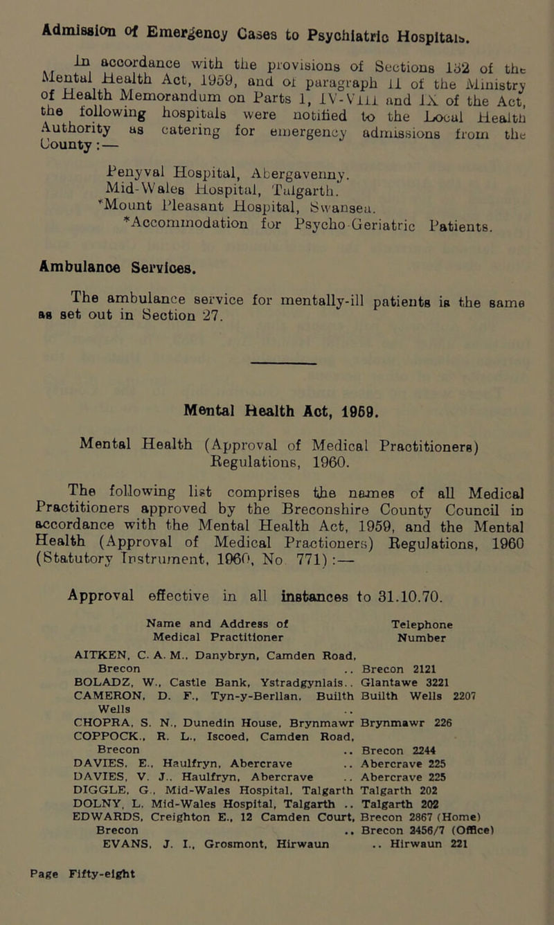 Admission of Emergency Cases to Psychiatric Hospital*. in accordance with the provisions of Sections 152 of the Mental Health Act, 1959, and oi paragraph 11 of the Ministry of Health Memorandum on Parts 1, IV-Vlli and IX of the Act, the following hospitals were notified to the Hoeul Health Authority as catering for emergency admissions from the County: — Penyval Hospital, Abergavenny. Mid-Wales Hospital, Talgarth.' TMount Pleasant Hospital, Swansea. ♦Accommodation for Psycho Geriatric Patients. Ambulance Services. The ambulance service for mentally-ill patients is the same as set out in Section 27. Mental Health Act, 1969. Mental Health (Approval of Medical Practitioners) Regulations, 1960. The following list comprises the names of all Medical Practitioners approved by the Breconshire County Council iD accordance with the Mental Health Act, 1959, and the Mental Health (Approval of Medical Practioners) Regulations, 1960 (Statutory Instrument, 1960, No 771) : — Approval effective in all instances to 31.10.70. Name and Address of Telephone Medical Practitioner Number AITKEN, C. A. M., Danybryn, Camden Road, Brecon .. Brecon 2121 BOLADZ, W., Castle Bank, Ystradgynlais.. Glantawe 3221 CAMERON. D. F„ Tyn-y-Berllan, Builth Builth Wells 2207 Wells CHOPRA, S. N., Dunedin House, Brynmawr Brynmawr 226 COPPOCK., R. L., Iscoed, Camden Road, Brecon .. Brecon 2244 DAVIES. E., Haulfryn, Abercrave .. Abercrave 225 DAVIES, V. J.. Haulfryn, Abercrave .. Abercrave 225 DXGGLE, G., Mid-Wales Hospital, Talgarth Talgarth 202 DOLNY, L. Mid-Wales Hospital, Talgarth .. Talgarth 202 EDWARDS, Creighton E., 12 Camden Court, Brecon 2867 (Home) Brecon .. Brecon 2456/7 (Office) EVANS, J. I., Grosmont, Hirwaun .. Hirwaun 221