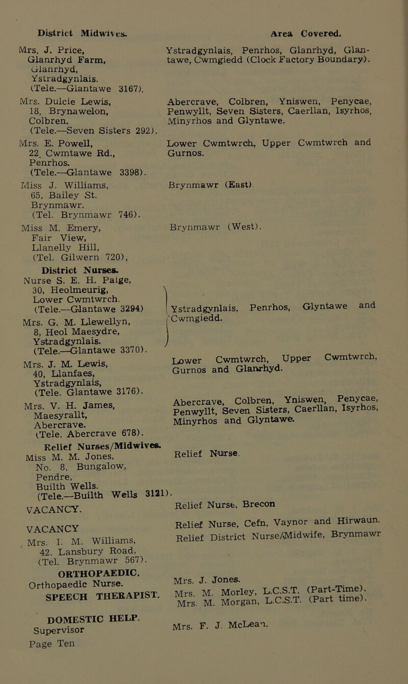 Mrs. J. Price, Ystradgynlais, Penrhos, Glanrhyd, Glan- Glanrhyd Farm, tawe, Cwmgiedd (Clock Factory Boundary). Glanrhyd, Ystradgynlais. (Tele.—Glantawe 3167). Mrs. Dulcie Lewis, Abercrave, Colbren, Yniswen, Penycae, 18, Brynawelon, Penwyllt, Seven Sisters, Caerllan, Isyrhos, Colbren. Minyrhos and Glyntawe. (Tele.—Seven Sisters 292). Mrs. E. Powell, 22. Cwmtawe Rd., Penrhos. (Tele.—Glantawe 3398). Miss J. Williams, 65, Bailey St. Brynmawr. (Tel. Brynmawr 746). Miss M. Emery, Fair View, Llanelly Hill, (Tel. Gilwern 720), Lower Cwmtwrch, Upper Cwmtwrch and Gurnos. Brynmawr (East) Brynmawr (West). District Nurses. Nurse S. E. H. Paige, 30, Heolmeurig, Lower Cwmtwrch. (Tele.—Glantawe 3294) Mrs. G. M. Llewellyn, 8, Heol Maesydre, Ystradgynlais. (Tele.—Glantawe 3370). Mrs. J. M. Lewis, 40, Llanfaes, Ystradgynlais, (Tele. Glantawe 3176). Mrs. V. H. James, Maesyrallt, Abercrave. (.Tele. Abercrave 678). Ystradgynlais, Penrhos, Glyntawe and (Cwmgiedd. Lower Cwmtwrch, Upper Cwmtwrch, Gurnos and Glanrhyd. Abercrave, Colbren, Yniswen, Penycae, Penwyllt, Seven Sisters, Caerllan, Isyrhos, Minyrhos and Glyntawe. Relief Nurses/Midwives. Miss M. M. Jones, Relief Nurse, No. 8, Bungalow, Pendre, Builth Wells. (Tele.—Builth Wells 3121). VACANCY. Relief Nursfc' BreCOD VACANCY Mrs. I. M. Williams, 42. Lansbury Road, (Tel. Brynmawr 567). ORTHOPAEDIC. Orthopaedic Nurse. SPEECH THERAPIST. Relief Nurse, Cefn, Vaynor and Hirwaun. Relief District Nurse/iMidwife, Brynmawr Mrs. J. Jones. Mrs. M. Morley, L.C.S.T. Mrs. M. Morgan, L.C.S.T. (Part-Time). (Part time). DOMESTIC HELP. Supervisor Page Ten Mrs. F. J McLean.