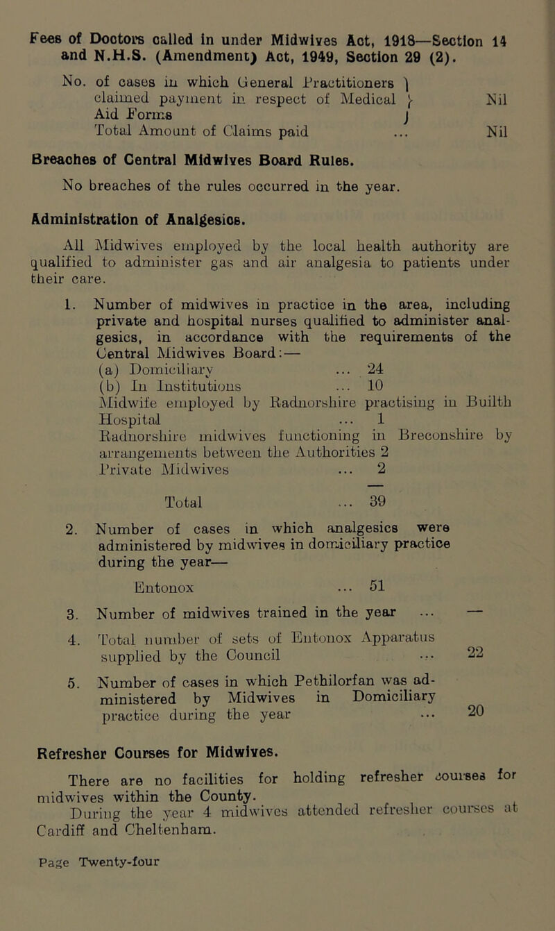 Fees of Doctors called In under Midwives Act, 1918—Section 14 and N.H.S. (Amendment) Act, 1949, Section 29 (2). No. of cases in which General Practitioners ) claimed payment in respect of Medical )• Nil Aid Forms j Total Amount of Claims paid ... Nil Breaches of Central Mldwives Board Rules. No breaches of the rules occurred in the year. Administration of Analgesios. All Midwives employed by the local health authority are qualified to administer gas and air analgesia to patients under their care. 1. Number of midwives in practice in the area, including private and hospital nurses qualified to administer anal- gesics, in accordance with the requirements of the Central Midwives Board: — (a) Domiciliary ... 24 (b) In Institutions ... 10 Midwife employed by Radnorshire practising in Builth Hospital ... 1 Radnorshire midwives functioning in Breconshire by arrangements between the Authorities 2 Private Midwives ... 2 Total 39 2. 3. 4. 5. Number of cases in which analgesics were administered by midwives in domiciliary practice during the year— Entonox ... 51 Number of mid wives trained in the year Total number of sets of Entonox Apparatus supplied by the Council Number of cases in which Pethilorfan was ad- ministered by Midwives in Domiciliary practice during the year 22 20 Refresher Courses for Midwives. There are no facilities for holding refresher courses for midwives within the County. During the year 4 mid wives attended refresher courses at Cardiff and Cheltenham.