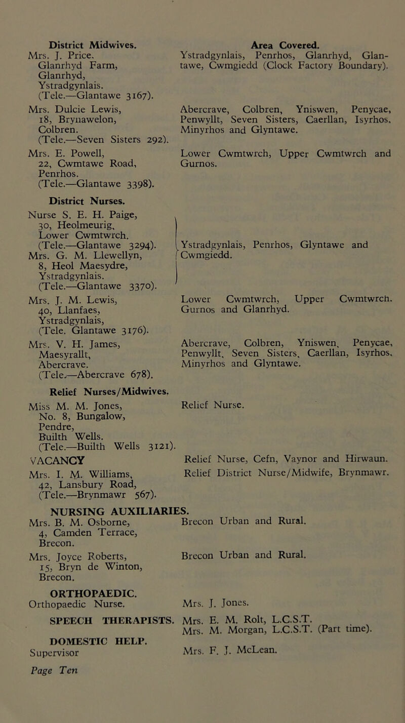 District Midwives. Mrs. J. Price. Glanrhyd Farm, Glanrhyd, Ystradgynlais. (Tele.—Glantawe 3167). Mrs. Dulcie Lewis, 18, Brynawelon, Colbren. (Tele.—Seven Sisters 292). Mrs. E. Powell, 22, Cwmtawe Road, Penrhos. (Tele.—Glantawe 3398). Area Covered. Ystradgynlais, Penrhos, Glanrhyd, Glan- tawe, Cwmgiedd (Clock Factory Boundary). Abercrave, Colbren, Yniswen, Penycae, Penwyllt, Seven Sisters, Caerllan, Isyrhos. Minyrhos and Glyntawe. Lower Cwmtwrch, Upper Cwmtwrch and Gurnos. District Nurses. Nurse S. E. H. Paige, 30, Heolmeurig, Lower Cwmtwrch. (Tele.—Glantawe 3294). Mrs. G. M. Llewellyn, 8, Heol Maesydre, Ystradgynlais. (Tele.—Glantawe 3370). Mrs. J. M. Lewis, 40, Llanfaes, Ystradgynlais, (Tele. Glantawe 3176). Mrs. V. FI. James, Maesyrallt, Abercrave. (Tele.,—Abercrave 678). Ystradgynlais, Penrhos, Glyntawe and Cwmgiedd. Lower Cwmtwrch, Upper Cwmtwrch. Gurnos and Glanrhyd. Abercrave, Colbren, Yniswen, Penycae, Penwyllt, Seven Sisters, Caerllan, Isyrhos. Minyrhos and Glyntawe. Relief Nurses/Midwives. Miss M. M. Jones, No. 8, Bungalow, Pendre, Builth Wells. (Tele—Builth Wells 3121). VACANCY Mrs. I. M- Williams, 42, Lansbury Road, (Tele.—Brynmawr 567). Relief Nurse. Relief Nurse, Cefn, Vaynor and Hirwaun. Relief District Nursc/Midwife, Brynmawr. NURSING AUXILIARIES. Mrs. B. M. Osborne, Brecon Urban and Rural. 4, Camden Terrace, Brecon. Mrs. Joyce Roberts, Brecon Urban and Rural. 15, Bryn de Winton, Brecon. ORTHOPAEDIC. Orthopaedic Nurse. Mrs. J. Jones. SPEECH THERAPISTS. Mrs. E. M. Roll, L.C.S.T. Mrs. M. Morgan, L.C.S.T. (Part time). DOMESTIC HELP. Supervisor Mrs. F. J. McLean.